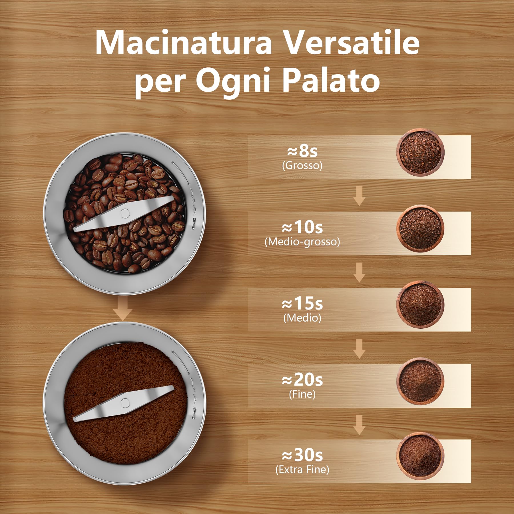 QEXREED Macina Caffe' Elettrico 150W, Macinacaffè Elettrico con Contenitori Rimovibili in acciaio inossidabile, 60g Capacità, per Chicchi di Caffè, Spezie, Cereali, Pepe, Noci