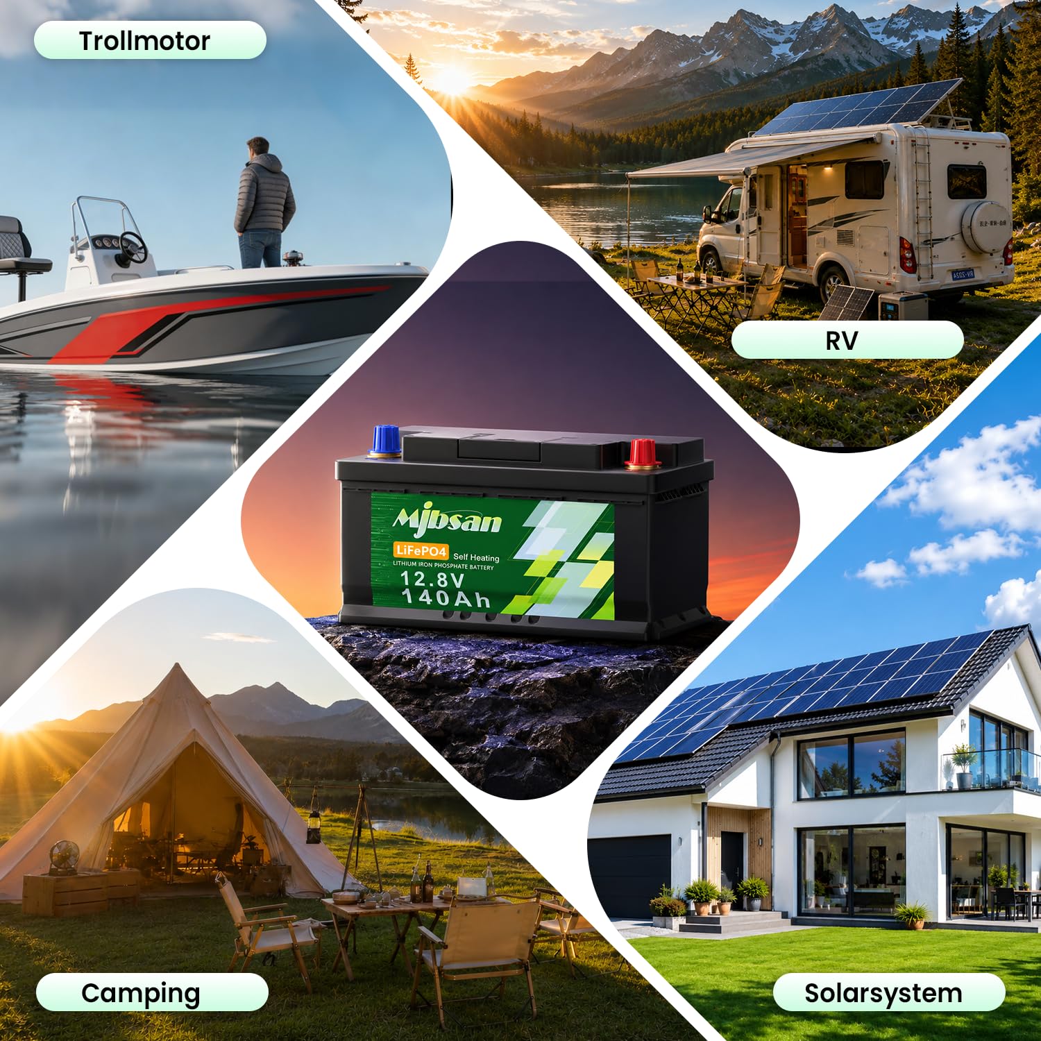 Mjbsan Akumulator litowy 12 V 140 Ah rozmiar H190 z Bluetooth i samonagrzewający, obsługuje ładowanie w niskiej temperaturze -20°C, wbudowany BMS 150 A, maks. 15000 cykli, energia 1792 Wh, do