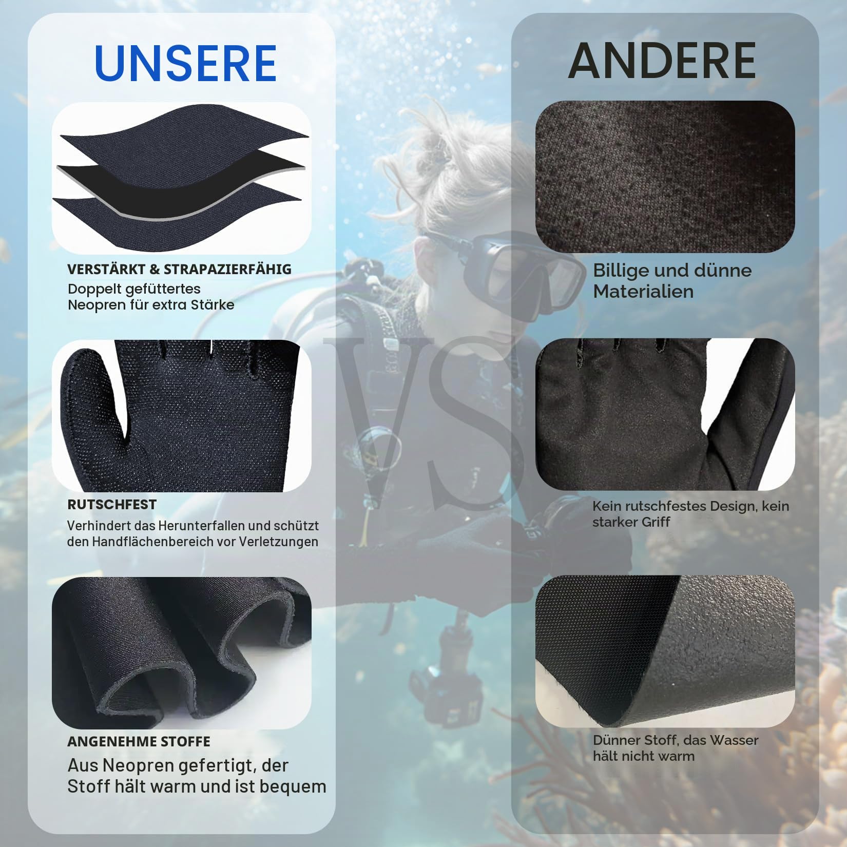 Neoprenhandschuhe 3mm Thermohandschuhe für Männer Frauen, 5-Finger rutschfeste Schwimmhandschuhe für Tauchen Schnorcheln Kajakfahren Surfen
