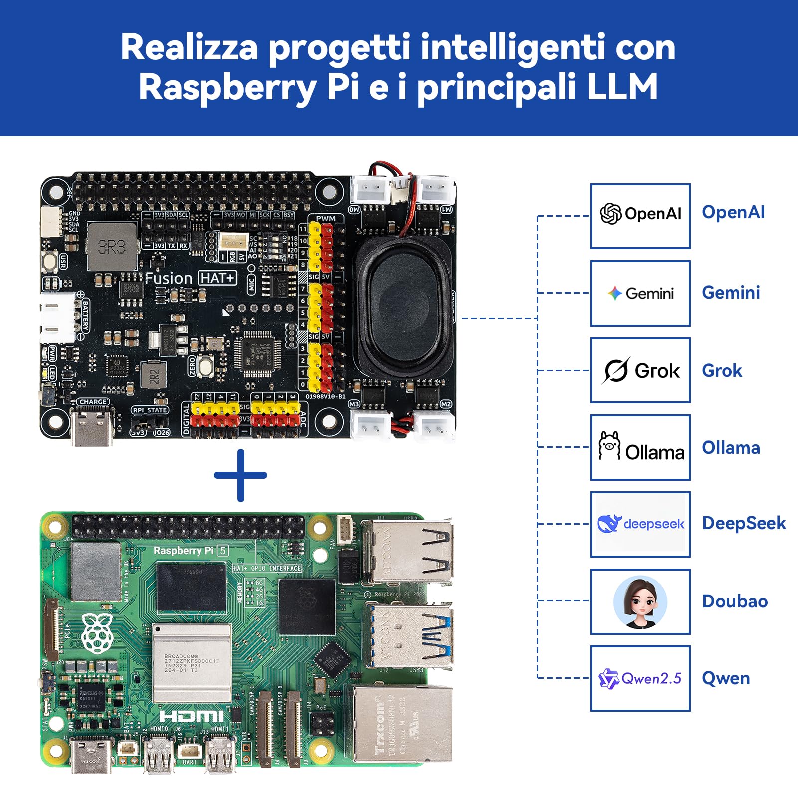 SunFounder Fusion HAT+ scheda di espansione per Raspberry Pi5/4/3B+/Zero 2W,batteria ricaricabile,4 driver motori DC, 12 servo PWM,ADC,altoparlante e microfono,compatibile con AI LLMs(ChatGPT/Gemini)