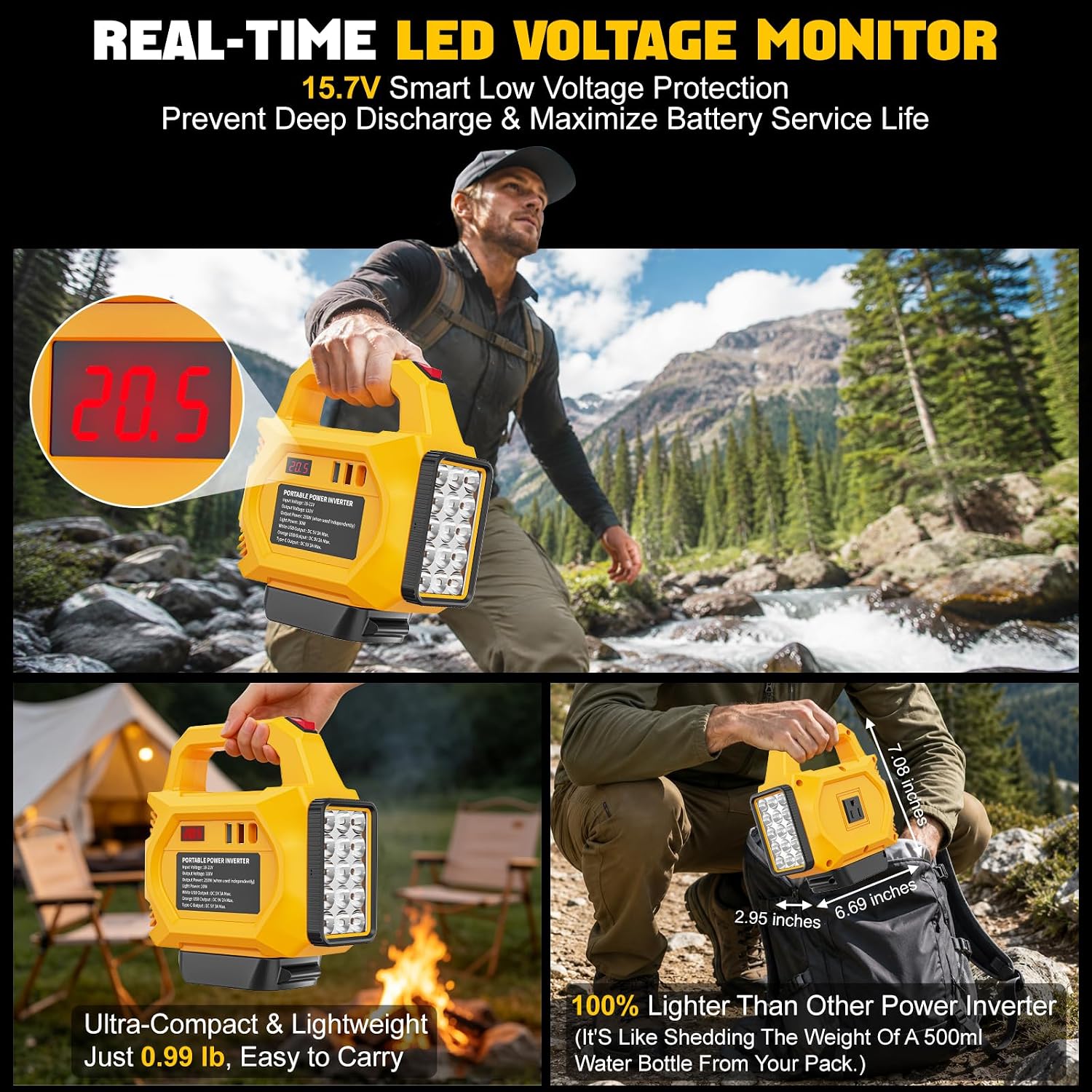 250W Power Inverter Compatible for Dewalt 20V 60V Batteries (No Battery) image 5