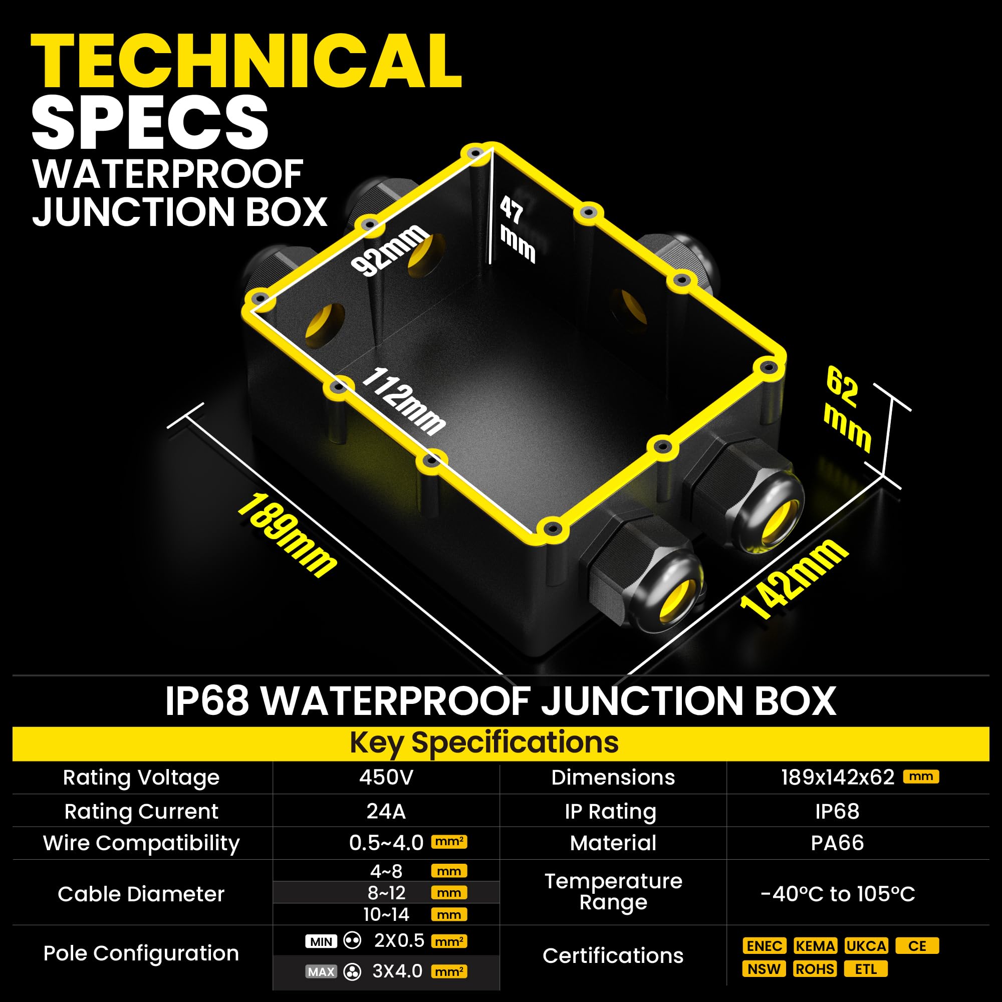 PEBA - Waterdichte kabelconnector - Prüfengel PEBA - Waterdichte kabelconnector - Prüfengel