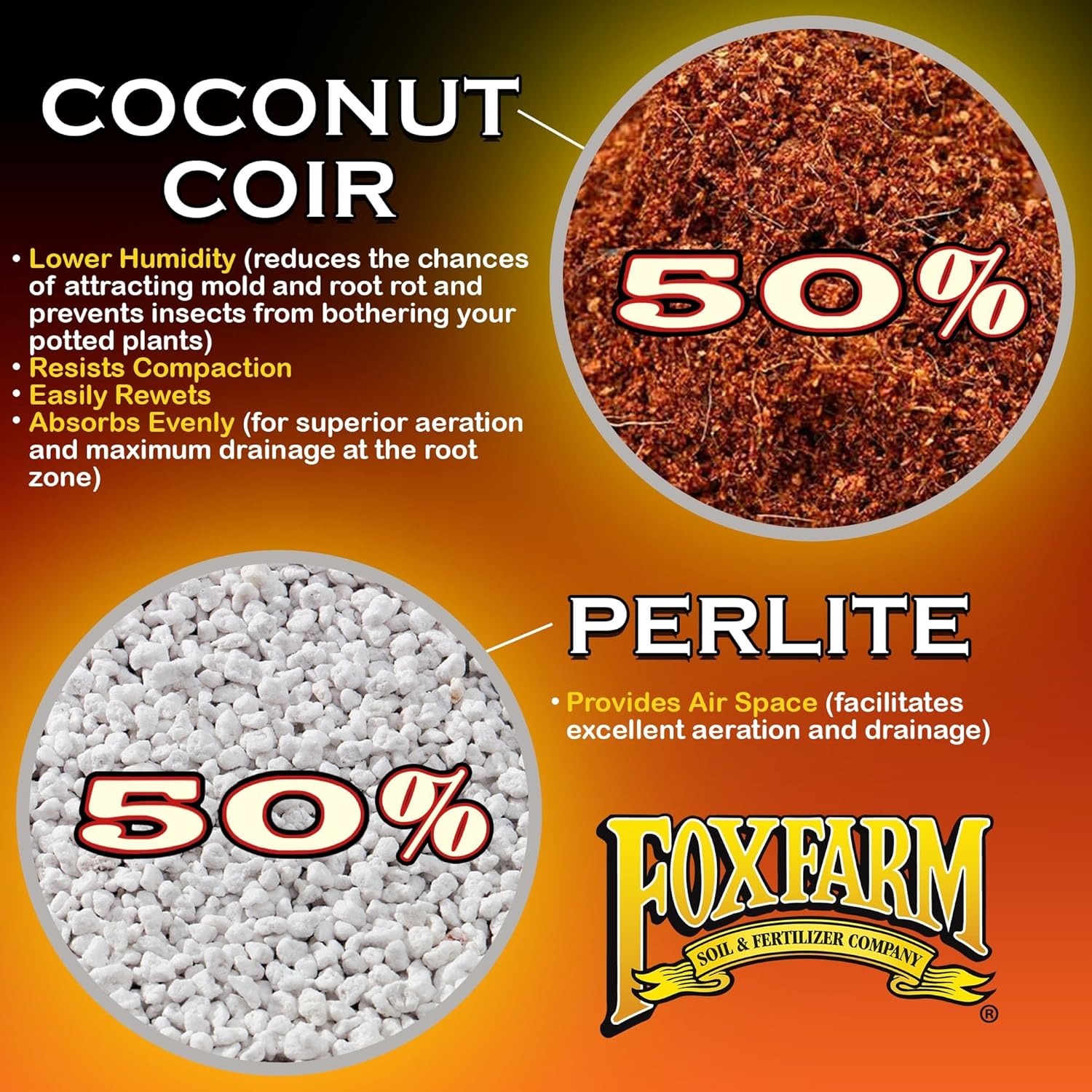 FoxFarm Cream of the Crop 50/50 Growing Media, 2cu ft - Facilitating Aeration and Drainage, for Indoor/Outdoor Container Gardens - Ideal for Use with Customized Feeding Schedules