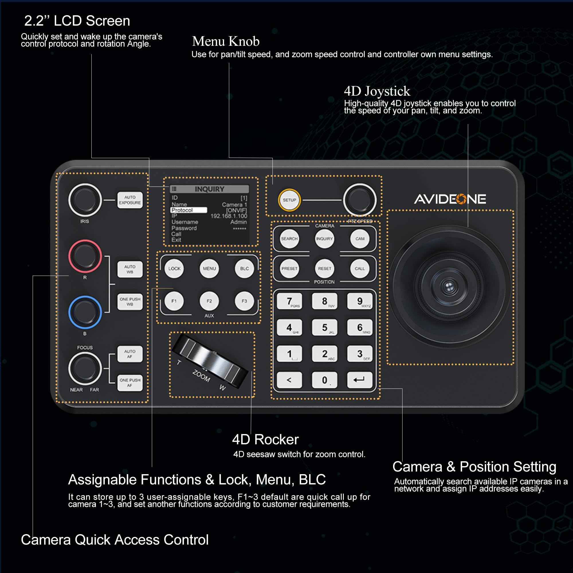 Amazon.com : AVIDEONE PTZ Camera Controller with 4D Joystick