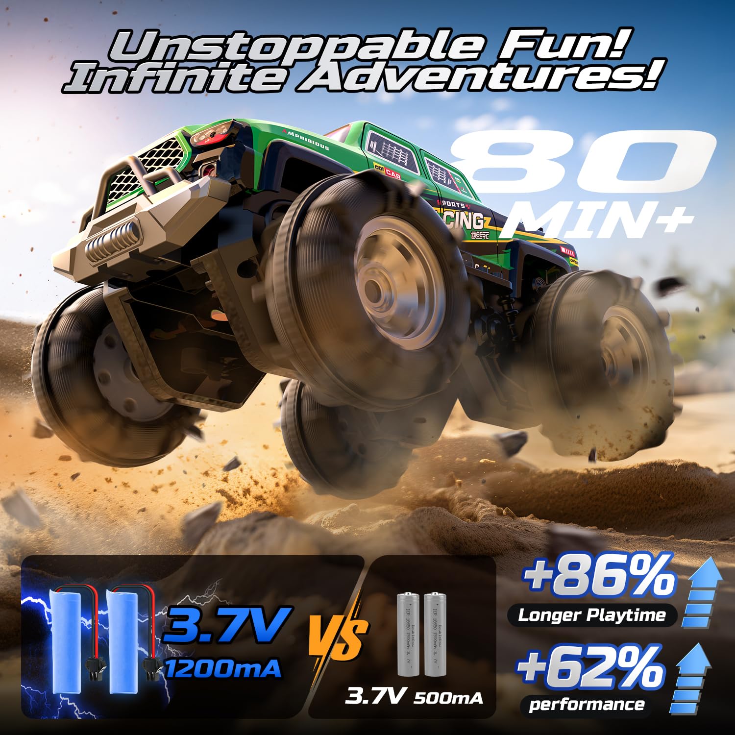 DEERC Monster Truck/Bateau RC Amphibie, Voiture Télécommandée étanche IPX7 avec Détection de Mouvements, Voiture RC 4 Roues Motrices 2,4 GHz avec Rotation à 360°, Lumière Fluide, Cadeaux pour Enfants