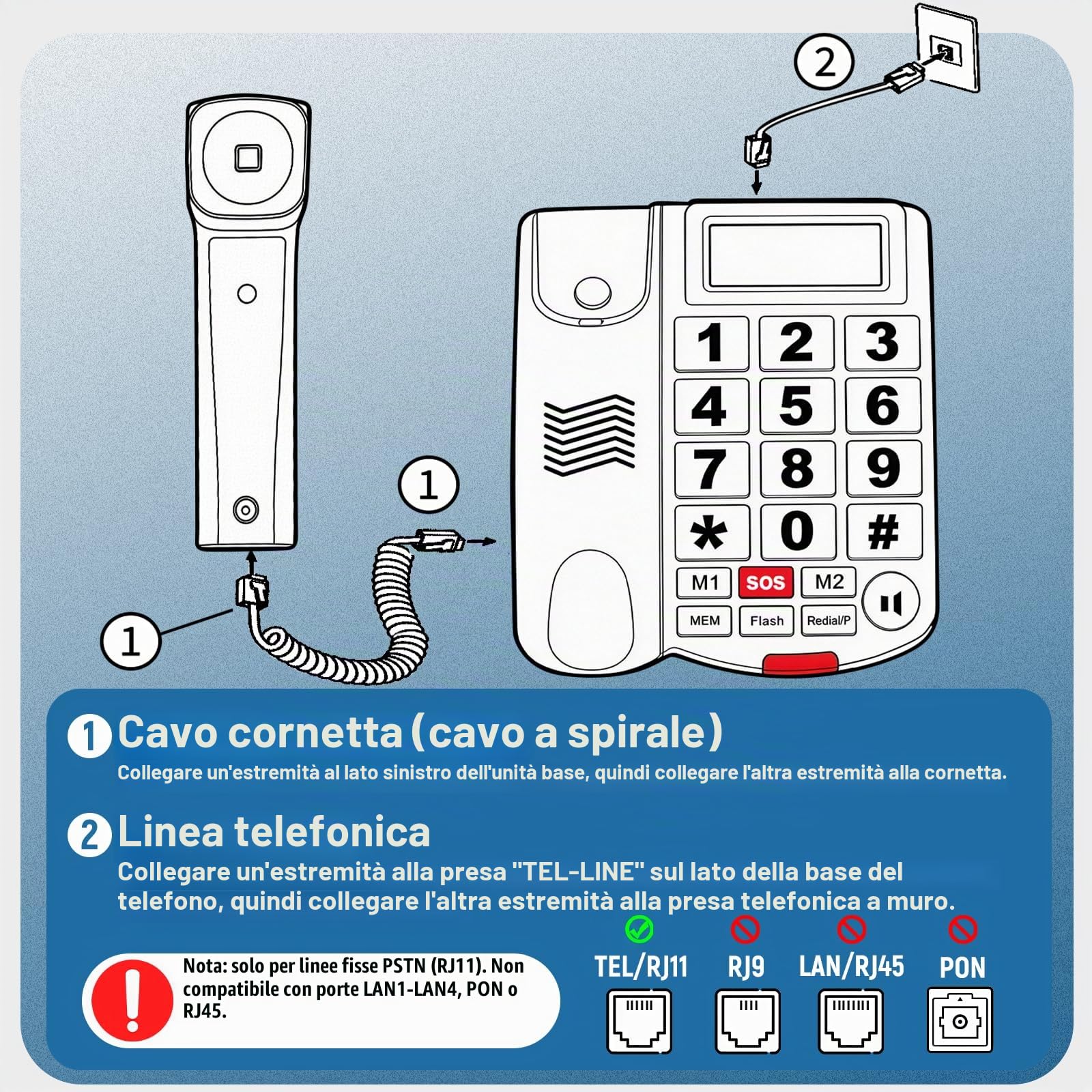 Uvital - Telefono fisso con cavo per anziani, con ID chiamante, 2 pulsanti one-touch e pulsante di emergenza SOS, vivavoce, suoneria forte, telefoni fissi senior per casa/ufficio/hotel