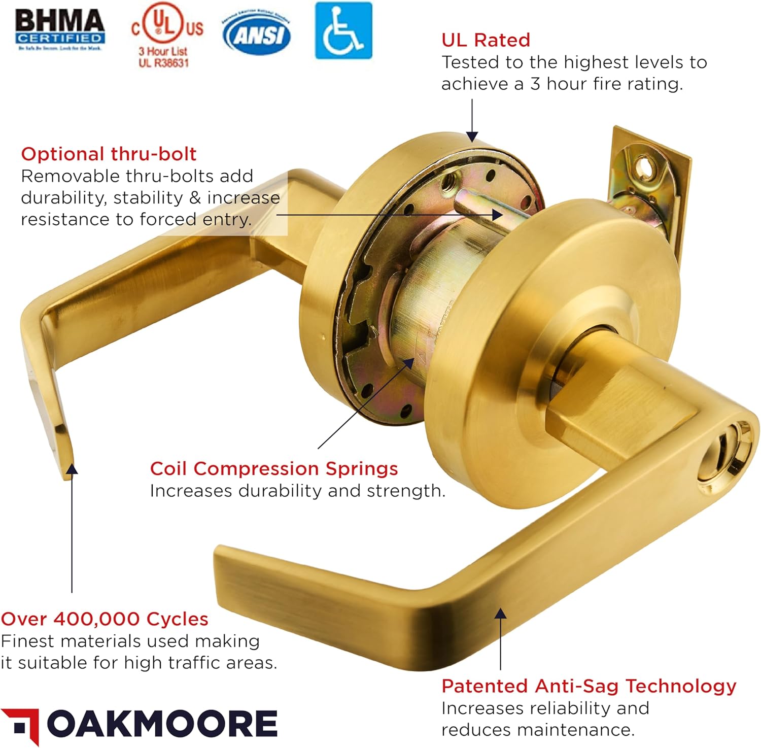 Commercial Door Handle Gold - Grade 2 Lockset - Door Lever Schools Offices Industrial UL CUL & ADA – ANSI A156.2 (Privacy (Bathroom))