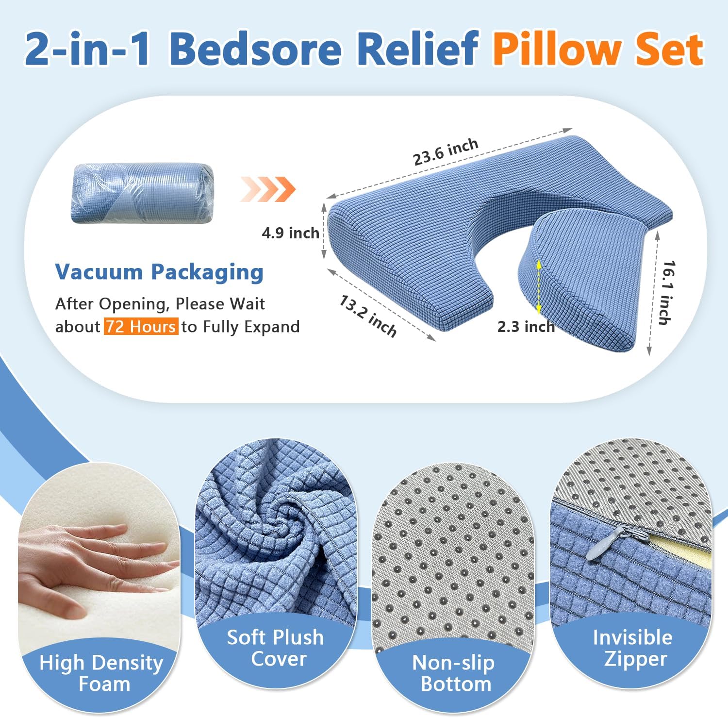 Bed Sore Turning Wedge Pillow for Side Sleeping, Positioning Medical Wedges, Pillows for Bedsore, Pressure Ulcer Cushion, Adult Incline Foam Wedge, Pillow for Bedridden Patients Back Pain Relief