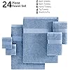 Product Photo 5