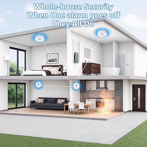 Miniatura 5 de Detector de humo interconectado y detector de monóxido de carbono con indicadores LED, alarma de CO y humo 2 en 1, detectores de humo y monóxido de