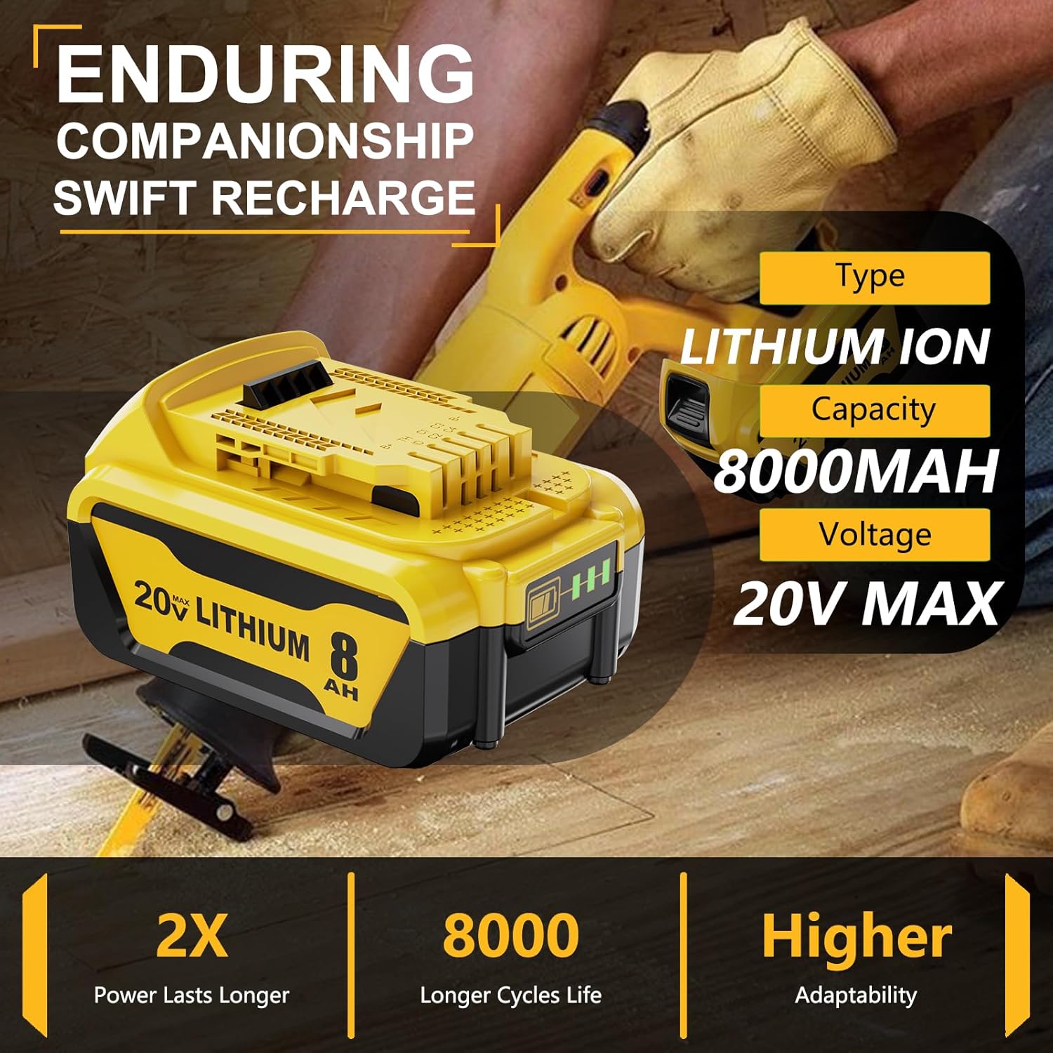 2Pack 20 Volt 8000mAh Lithium Ion Batteries Replacement for Dewalt 20V Max Battery DCB200 DCB208 DCB206 DCB204 DCB203 DCB201 Compatible with Dewalt 20 Volt Battery Charger and Cordless Power Tools - Image 2