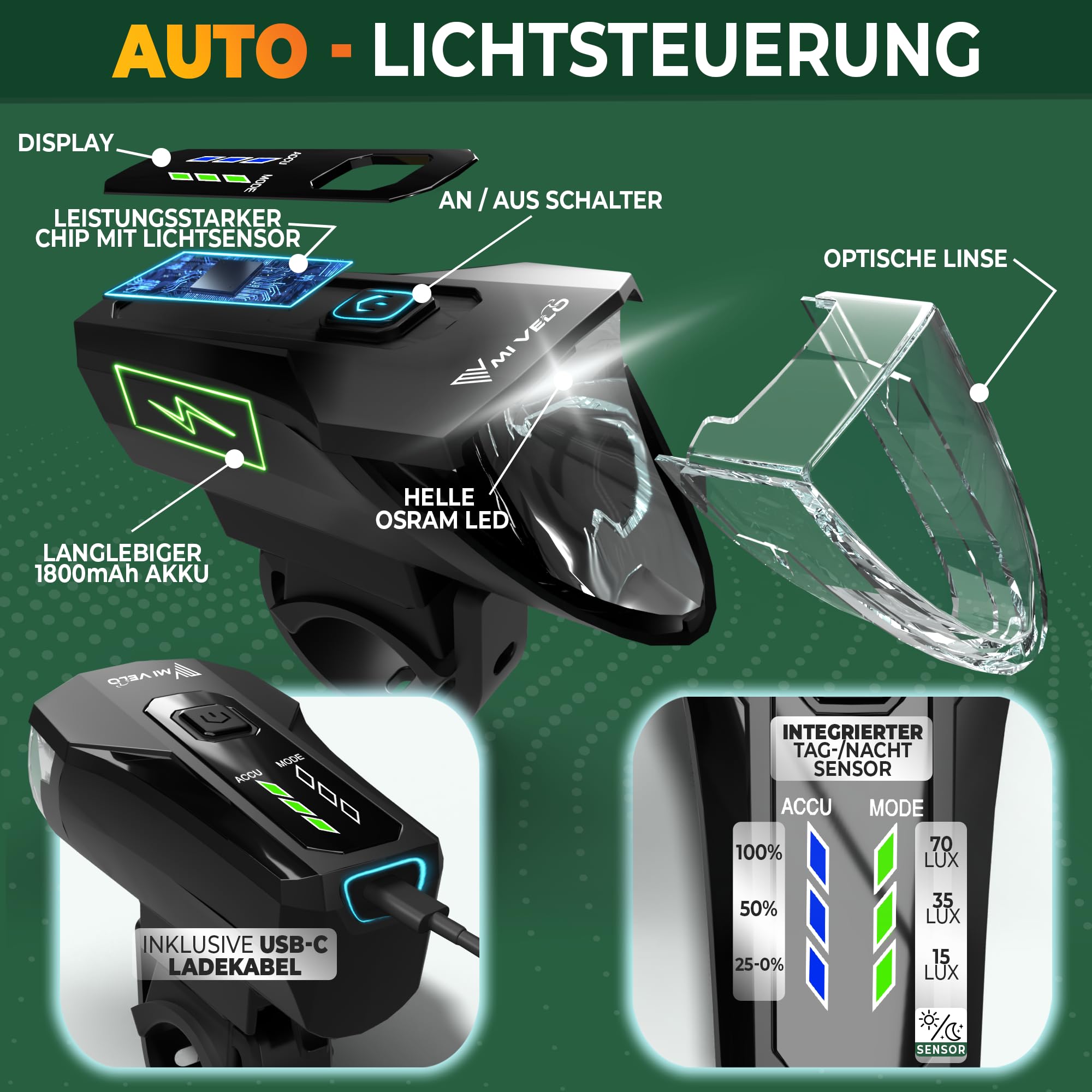 Fahrrad Rücklicht MIVELO SMART Fahrradlicht Set - StVZO, 11h Akku, Wasserdicht Mit Bremsanzeige MIVELO Smart Licht