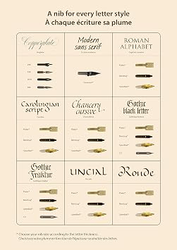 Brause J.Herbin 16501B Calligraphy Set Blister Pack
