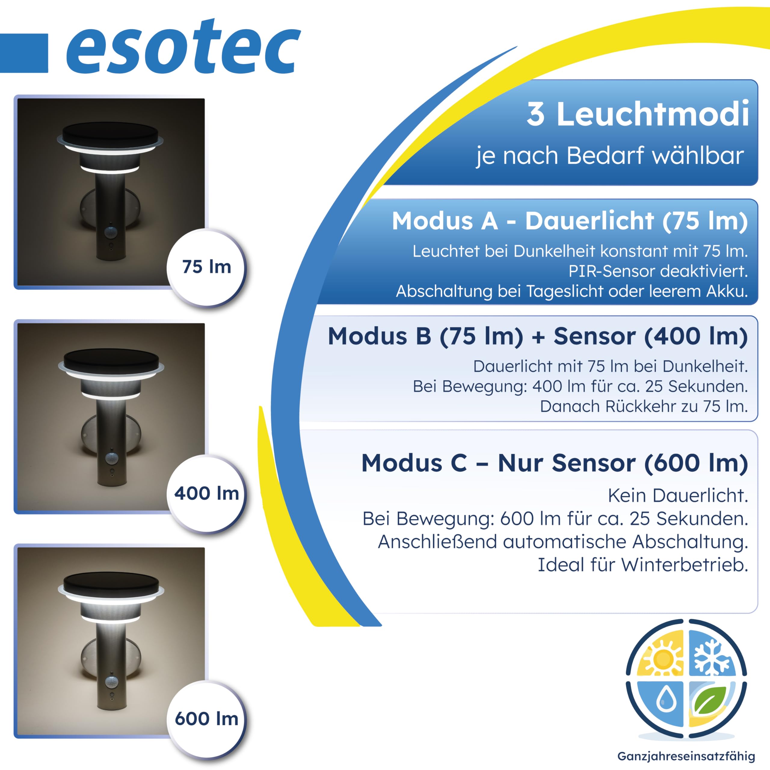 Esotec Solar Wandleuchte mit Bewegungsmelder TINI, 3 Modi, Edelstahl 102595