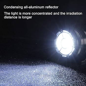 Amazon.com: Kairiyard LED Motorcycle Driving Lights, 2.5Inch