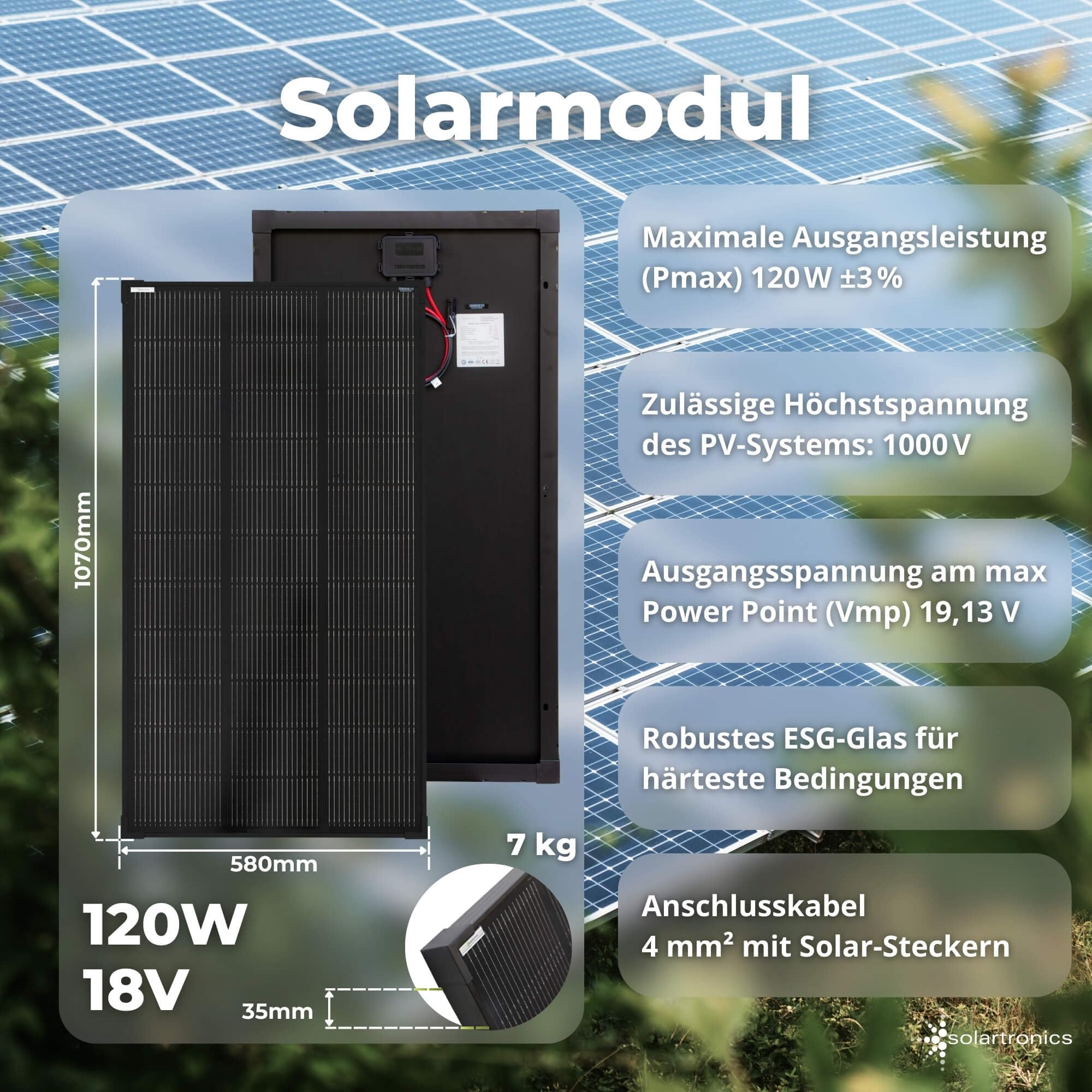SOLARTRONICS Komplettset 3x120 Watt Solarmodul 1070x580x35, NM 1500W Wandler + 30A Laderegler + Solarkabel + 3-fach Solarstecker Photovoltaikanlange Inselanlage Wohnmobil