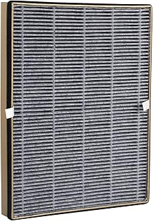TT-AP002 Filter Replacement for TT-AP002 and VAVA VA-EE008 Air Purifiers, Replace TT-AP001SPF，H13 True HEPA Filter