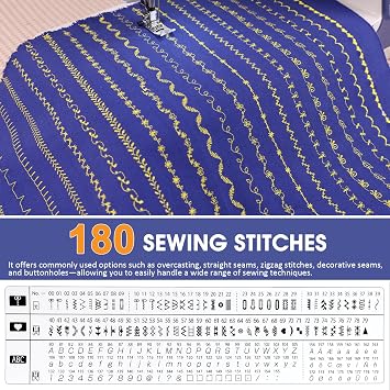FEIYUE FY700 Computerized Sewing Machine - 180 Stitch Patterns, Automatic Needle Threader, LCD Display, Adjustable Speed, Presser Foot Set, Auto Thread Cutter, for Household Sewing and Crafts