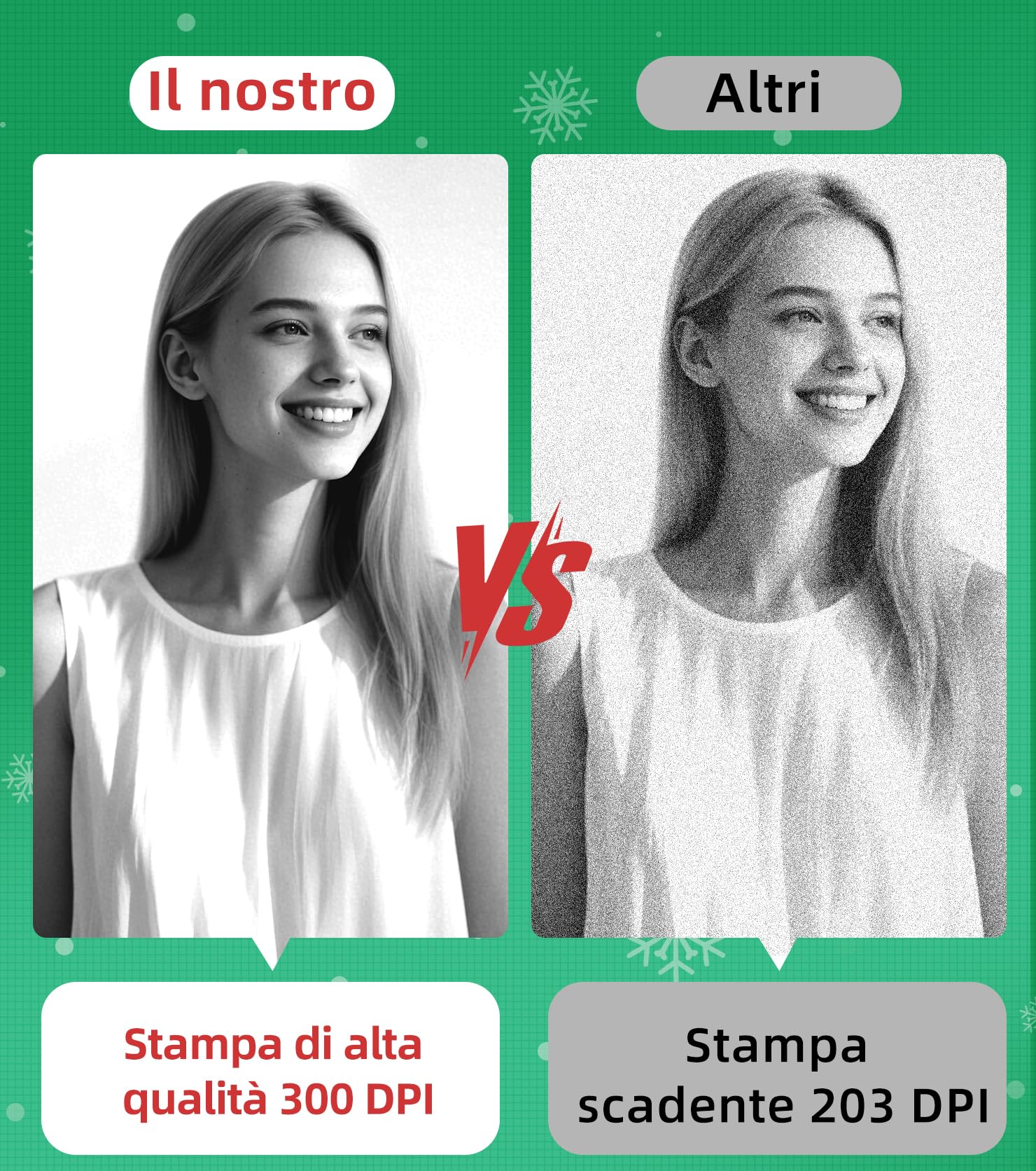 ORGBRO X3 Stampante Termica Bluetooth, Mini Stampante Portatile Senza Fili per Casa/Ufficio/Viaggi, Appunti, Foto, Etichette, Planner, 300DPI Stampante Adesivi per Smartphone - iOS/Android (Bianco)