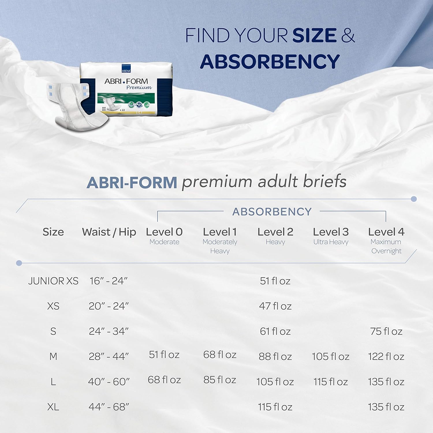 Abena Abri-Form Premium Incontinence Briefs, Level 4, (Small To Extra Large Sizes) Small, 22 Count : Everything Else