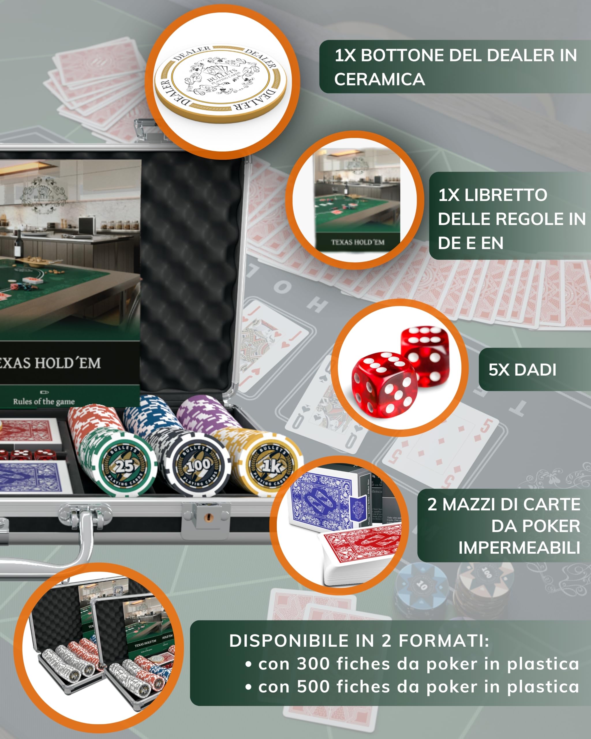 Bullets Playing Cards, Valigetta da poker Christopher, Set da poker con 300 chip in plastica, con pulsante di dealer in ceramica, confezione doppia di carte da poker