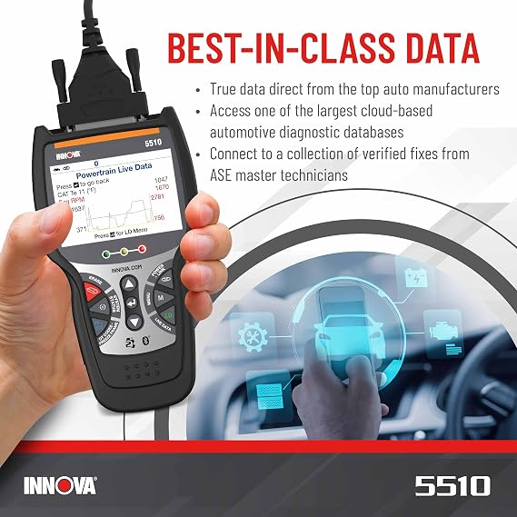 INNOVA 5510 OBD2 Scanner, Scan Tool for ABS, All System Scanner, Caliper Service, Brake Pad Life, Read/Erase ABS/SRS Codes, Reset Oil Light, Live Data, Updates Included