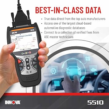 INNOVA 5510 OBD2 Scanner, Scan Tool for ABS, All System Scanner, Caliper Service, Brake Pad Life, Read/Erase ABS/SRS Codes, Reset Oil Light, Live Data, Updates Included