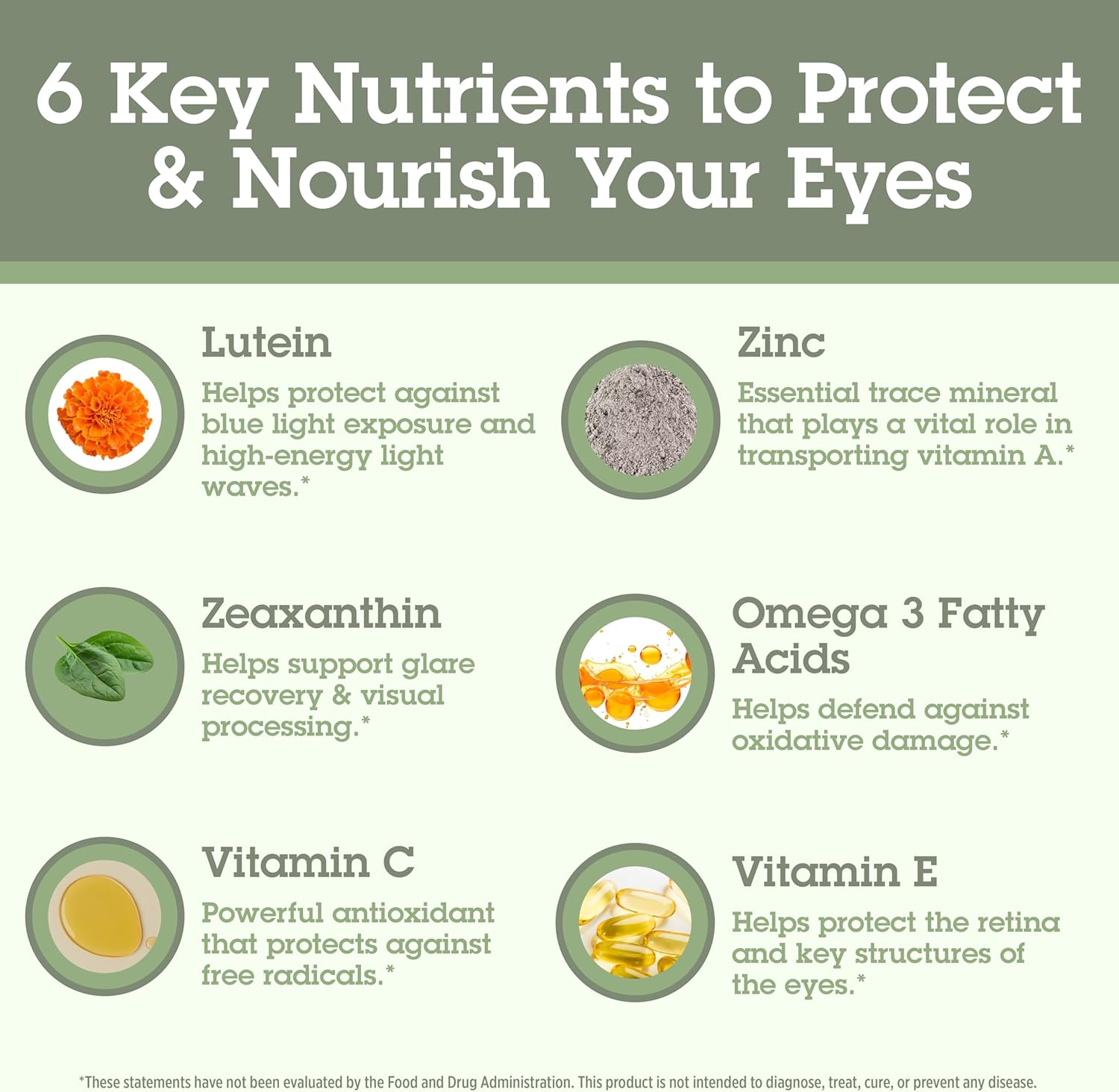 Quantum Health Macula 30+ Eye Care Supplement Promotes Macular & Retinal Health as You Age with Lutein Zeaxanthin Omega-3 Vitamins C & E Daily Nutrition for Women & Men - 60 Softgels 60 Count (Pack of 1) Macula 30+ image 4 of 10 B07CCHS698