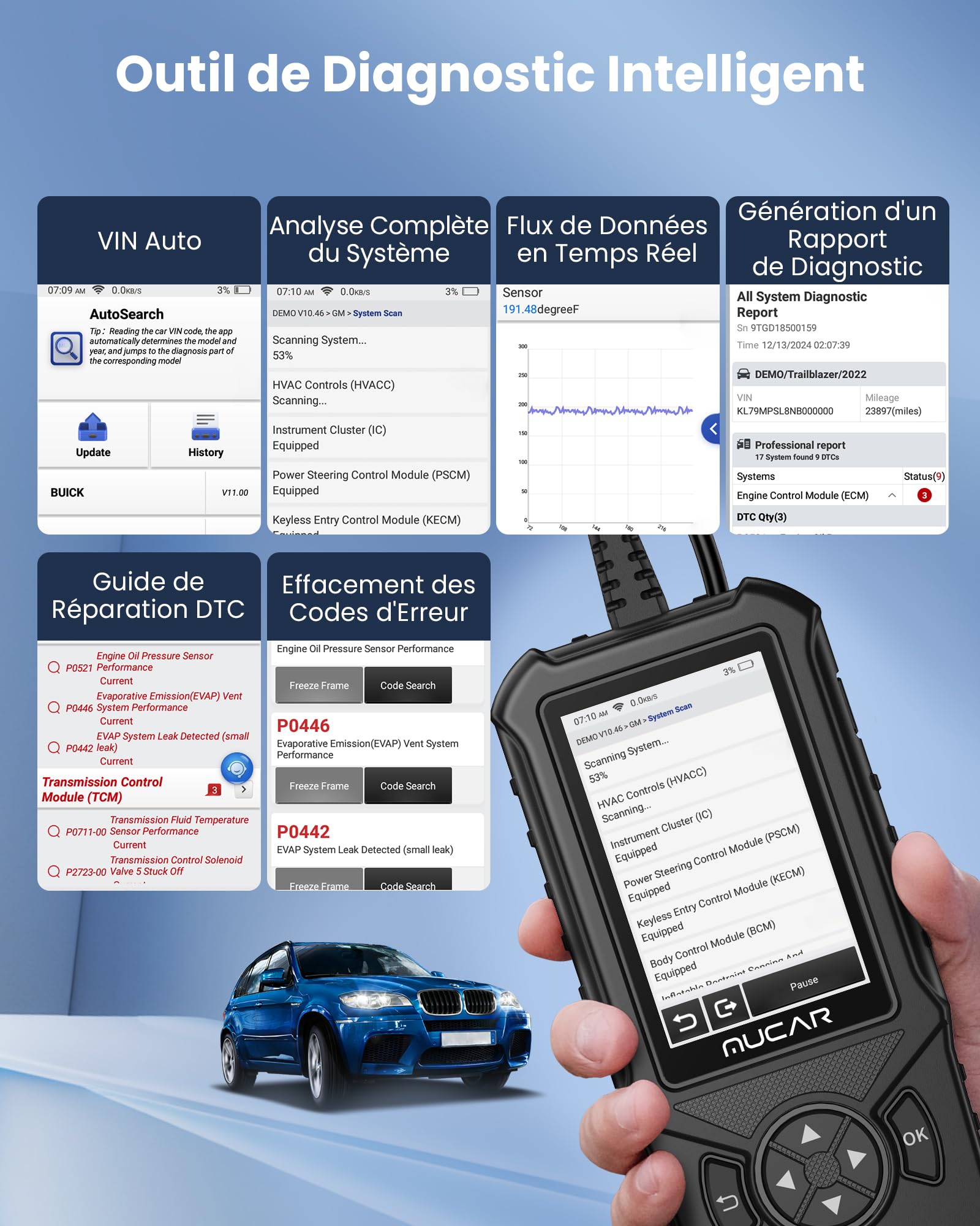 mucar CDE900S Valise Diagnostic Auto Compatible avec Peugeot, Citroën, Renault,Outil de Diagnostic Complet du Système, 40+ Services de Réinitialisation, Test Actif, Codage ECU