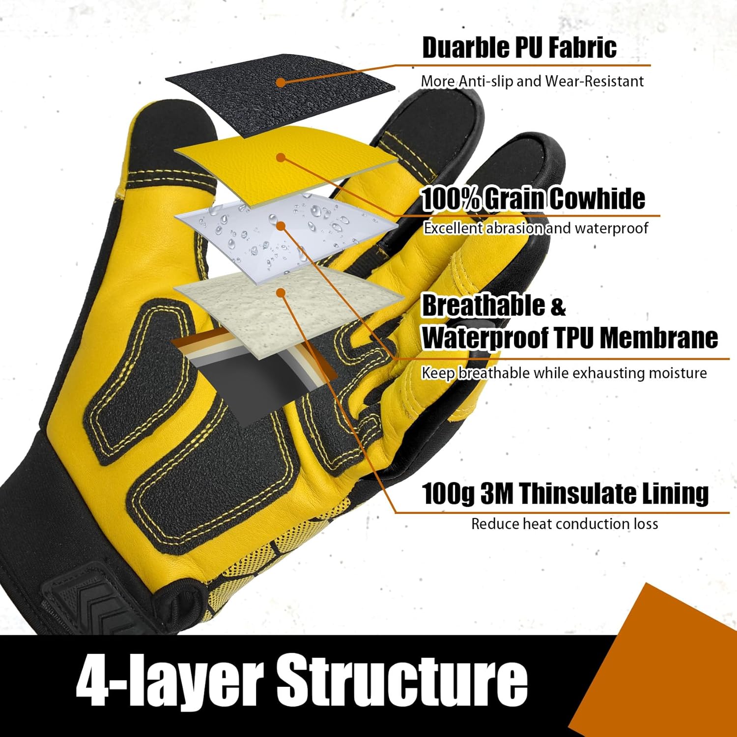Winter Work Gloves for Men, Insulated, Waterproof, Touch Screen, Warm Thinsulate Lining for Cold Weather - Image 2