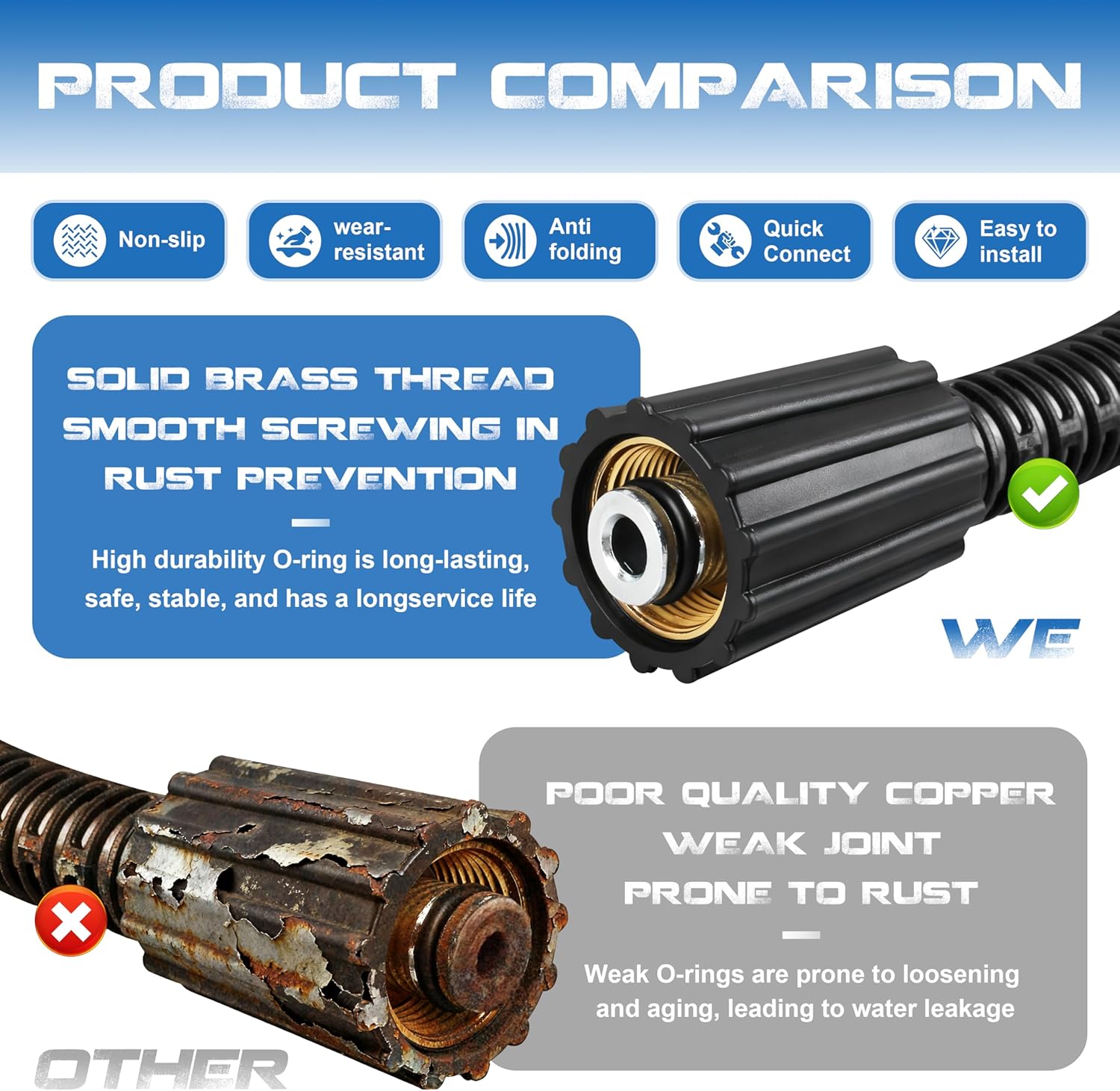 2025 Upgrade 50 FT Pressure Washer Hose for Ryobi Power Washer Hose, Replacement Part 308835074 for Ryobi Electric Power Washer Model RY141600 RY141612 RY141812G High Pressure Hose (50 FT)