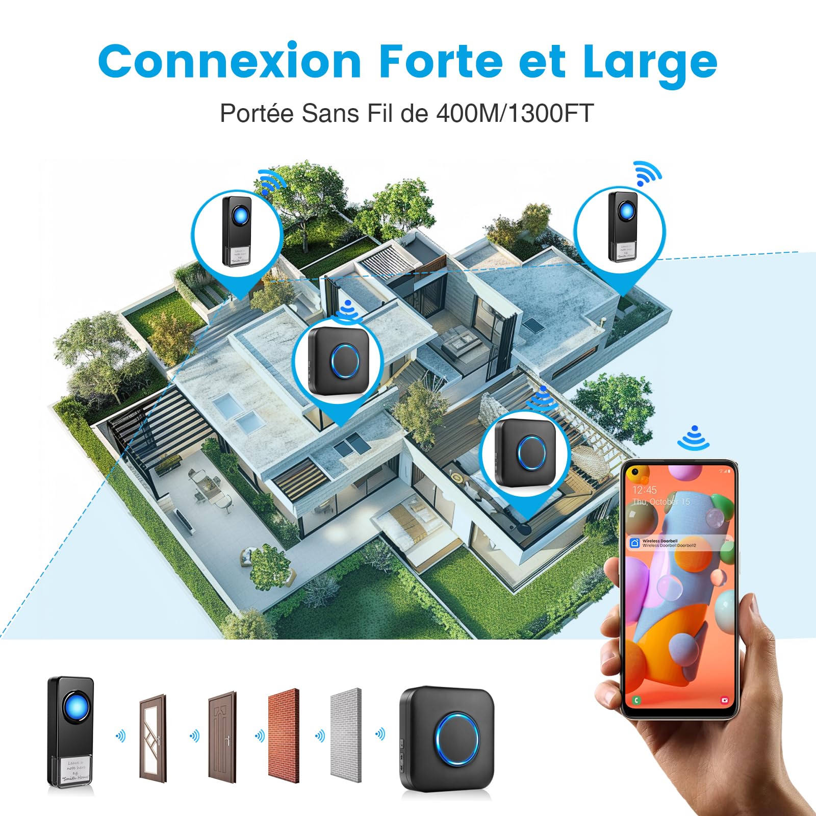 WiFi Sonnette sans Fil Exterieur Etanche, Compatible avec l'Application Smartphone, Sonnette Connectée 0-110dB 32 Mélodies, Doorbell avec Notification à Distance, Sonnette Extérieure avec Flash LED