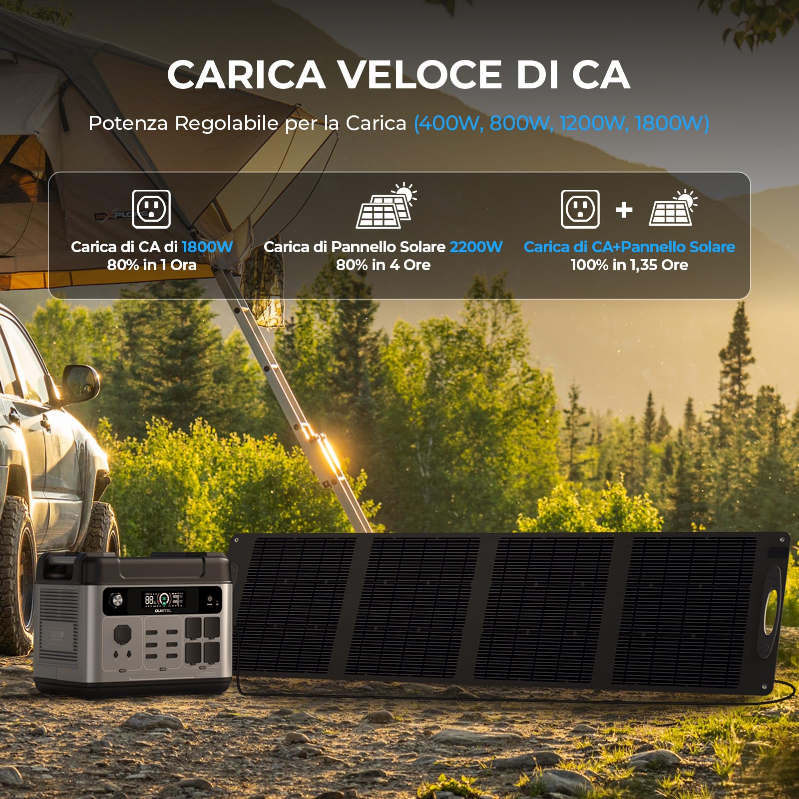 OUKITEL P2001 Plus Centrale Elettrica Portatile 2048Wh, Generatore Solare Batteria LiFePO4, 4 prese AC da 2400 W (4800 W Pic), Ricarica Rapida da 0 a 80% in 1 H per Casa Campeggio Emergenza, APP