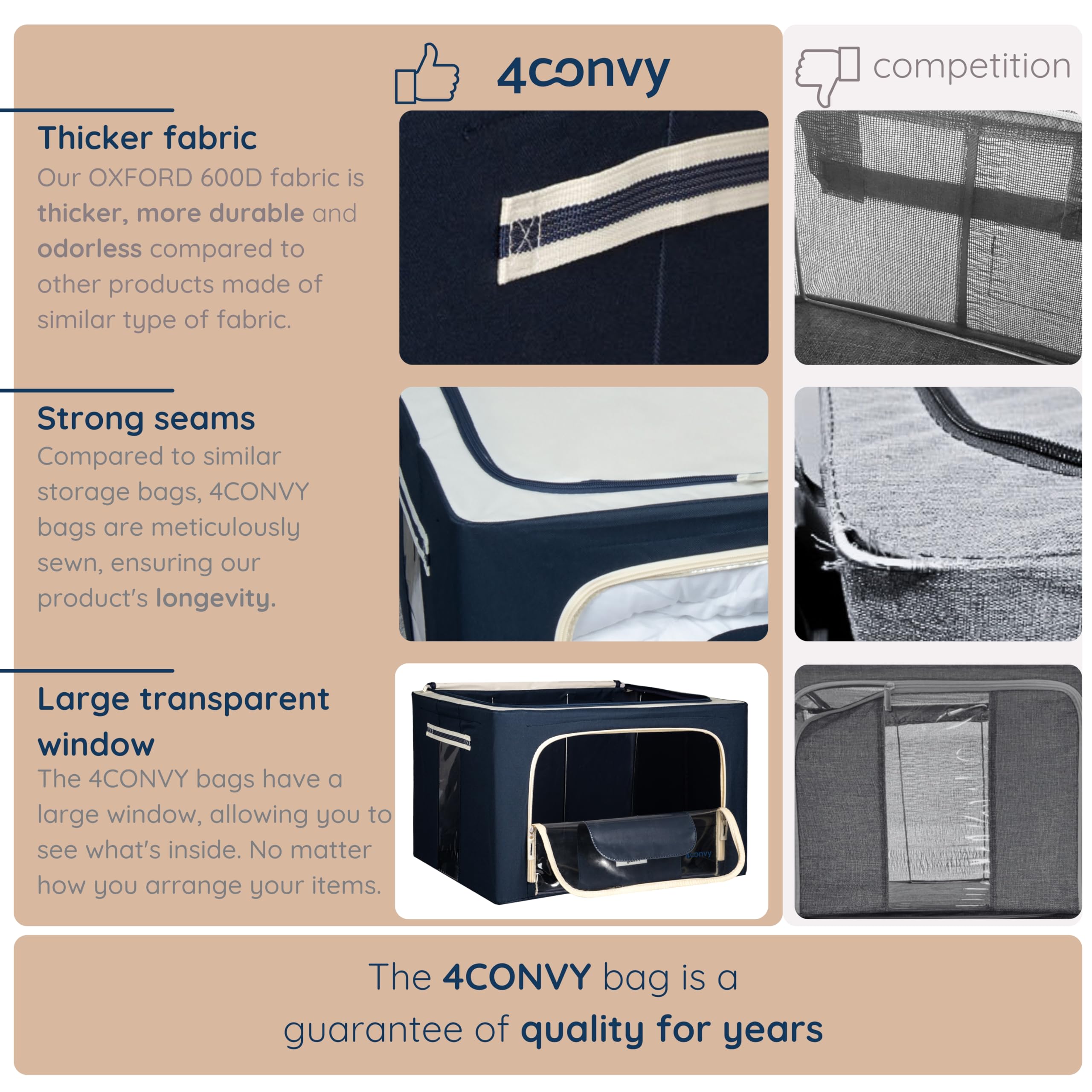 4CONVY Solid, Foldable Clothes Storage Box with Zipper - 2024 UPGRADED MATERIAL Storage Bag for Duvets Bedding - Box with Window - Image 4