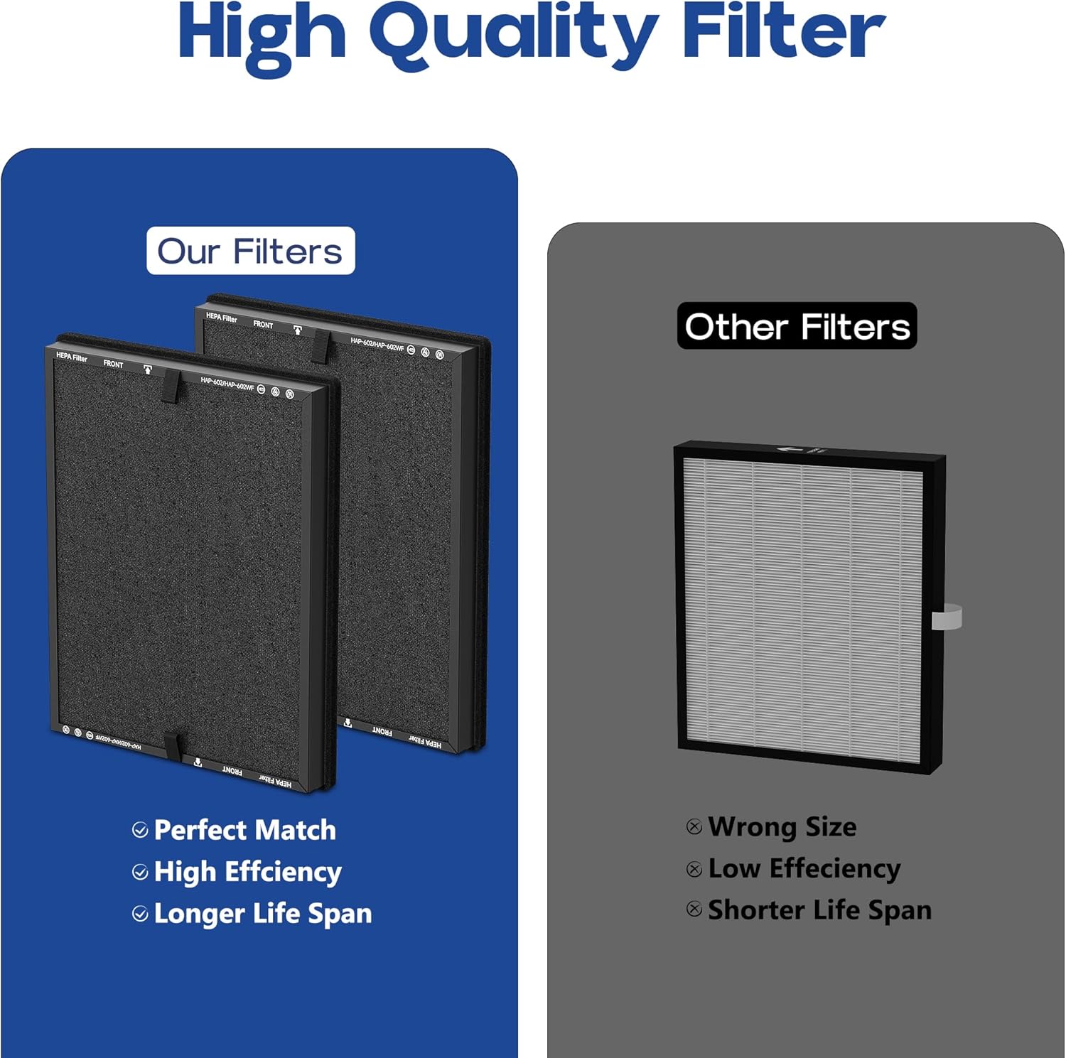 HAP602 Replacement Filter Compatible with ECOSELF HAP602/ HAP602WF Air Purifier, 3-Stage Filtration, H13 True HEPA Filter, 4 Pack - Image 6