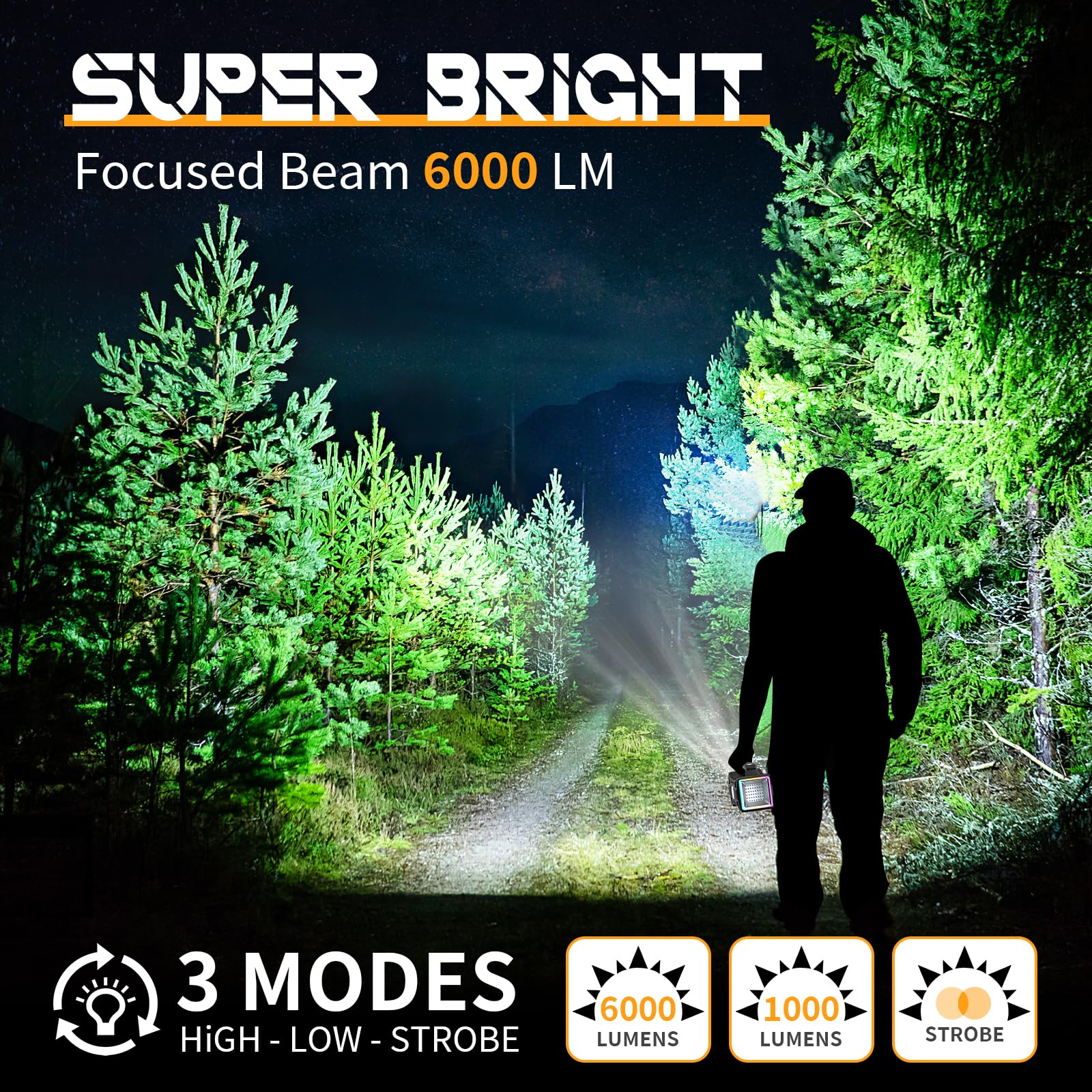 VIDOME Linterna recargable, linterna LED con foco extra grande, linterna UV de espera ultra larga, luz negra, impermeable, con salida USB como banco de energía