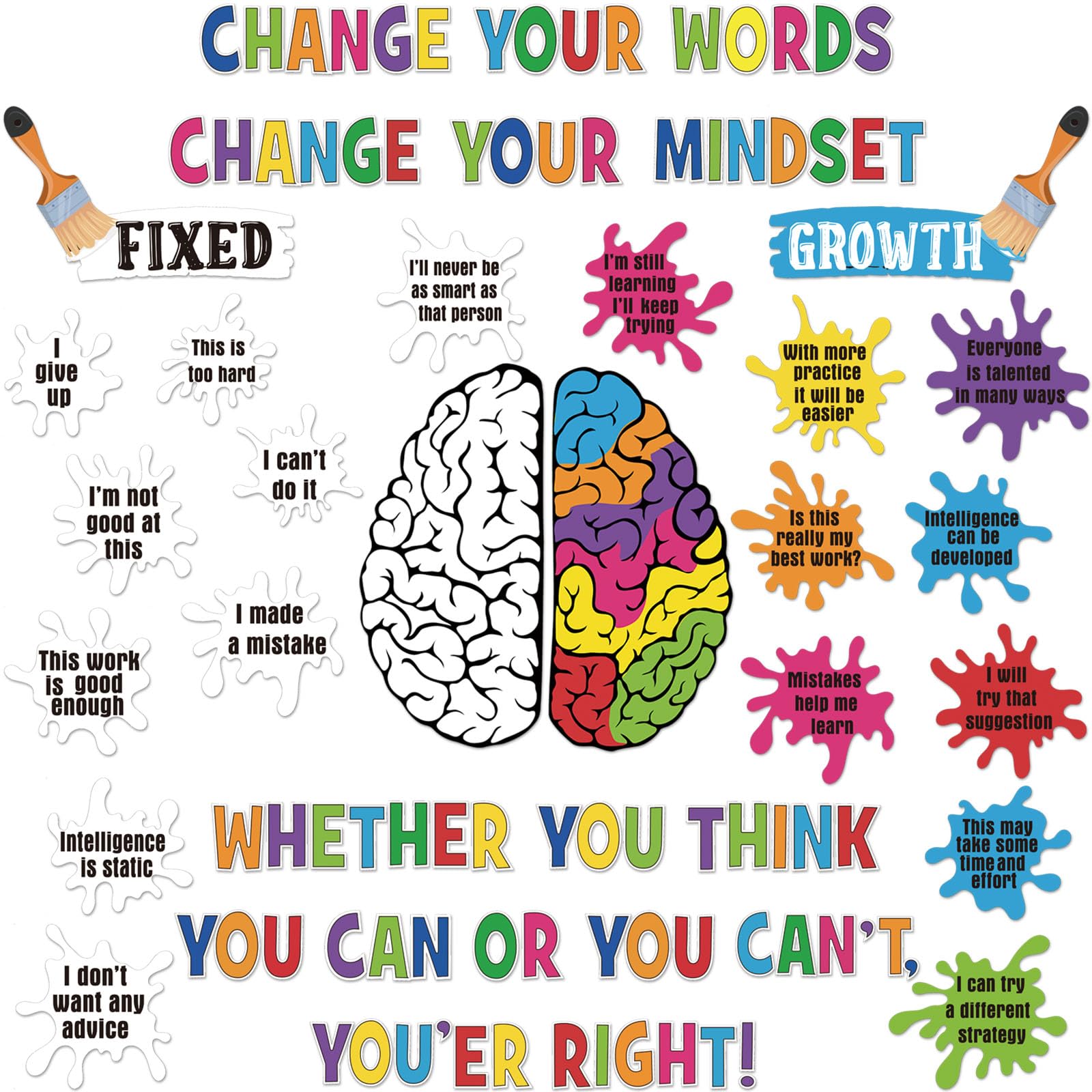 Snapklik.com : Pasimy Growth Mindset Bulletin Board Set Motivational ...