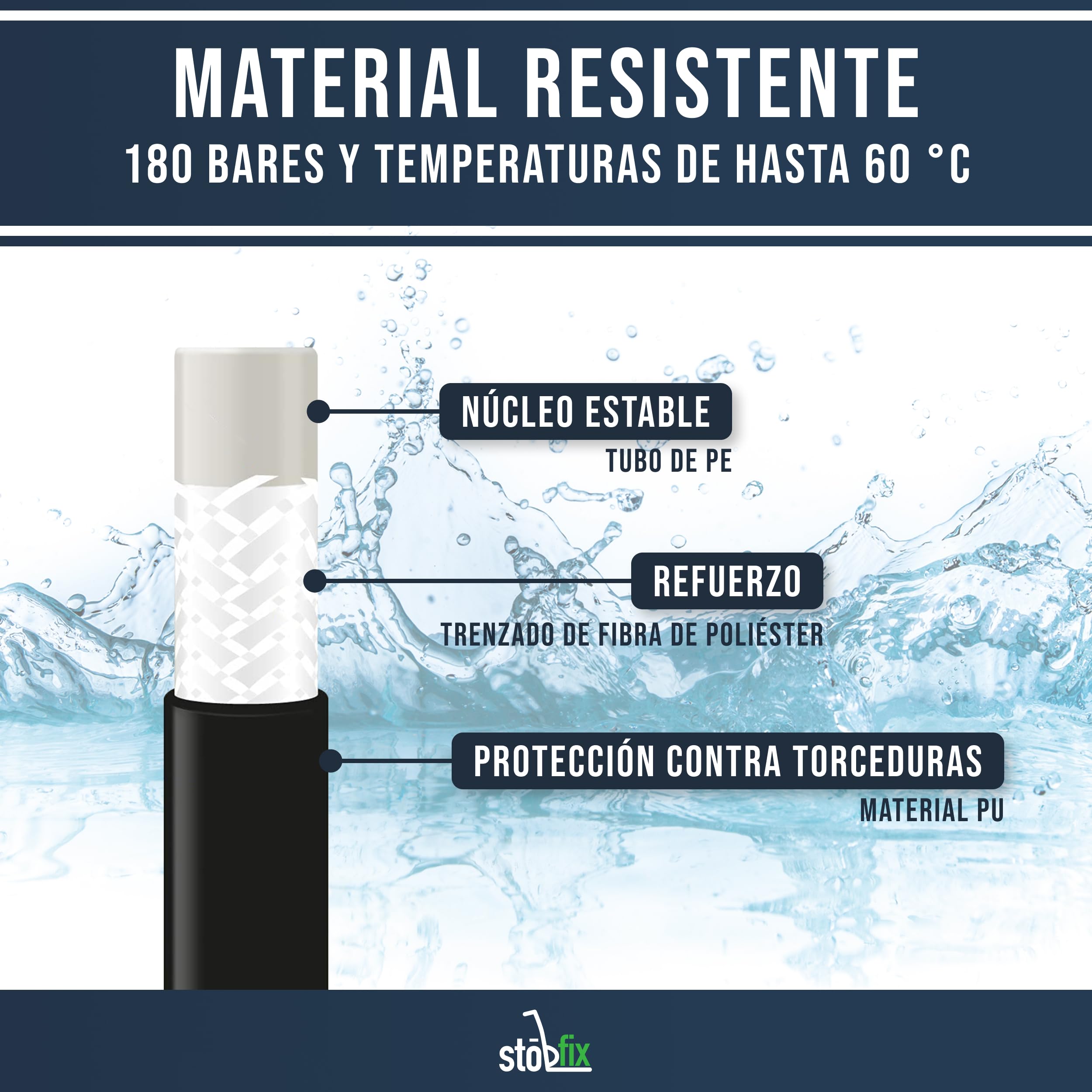 Manguera de limpieza de tuberías de 30 m para limpiadoras de alta presión Kärcher Juego de limpieza de tuberías adecuado para K2, K3, K4, K5, K6, K7, 2 boquillas y adaptador de bayoneta.
