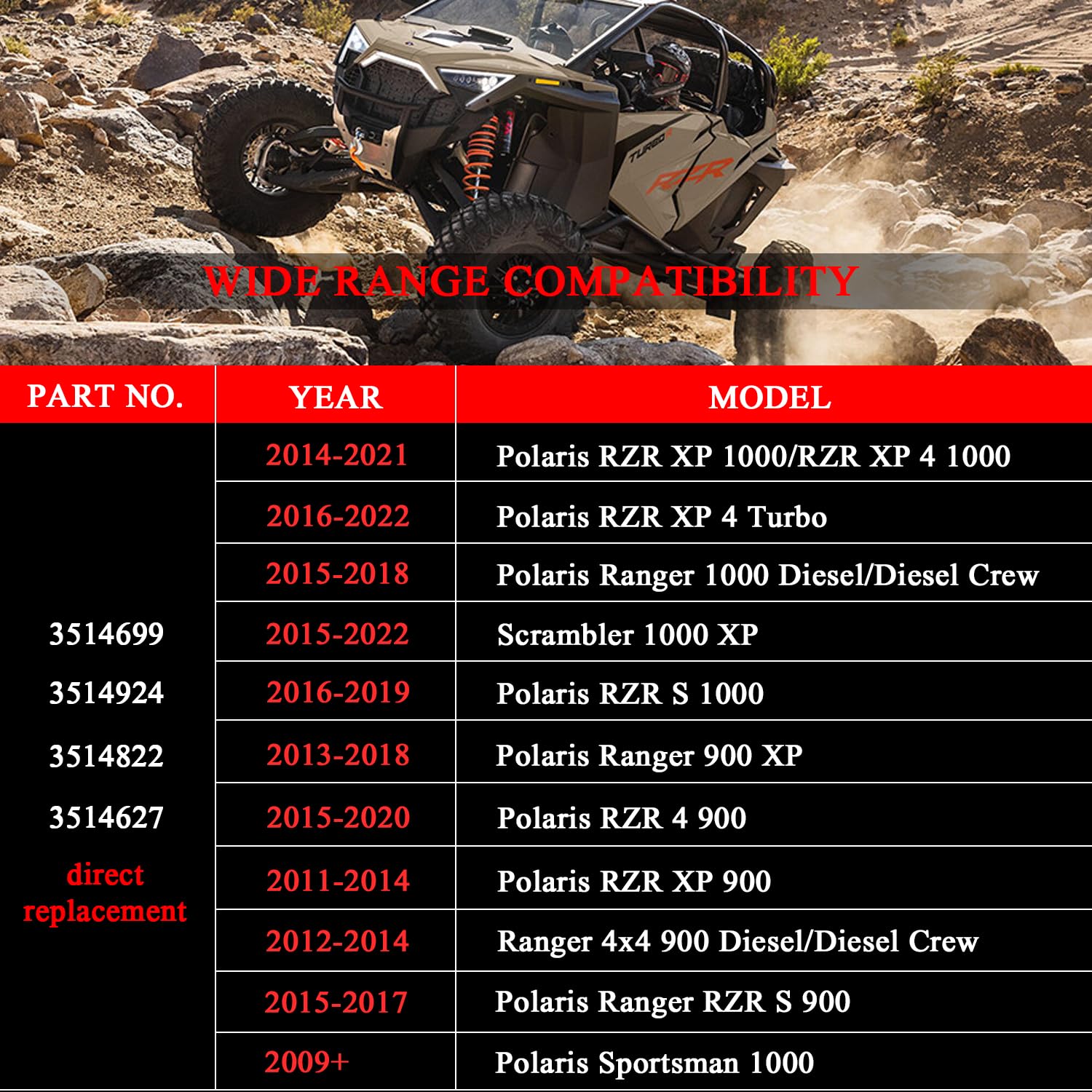 Polaris Ranger Front Wheel Bearings Ranger 900 XP Crew 3514699 SKF Wheel Bearings Front Rear Bearing Upgrade B 1108084 - Foto 9