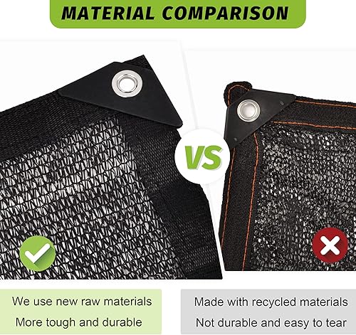 Miniatura 4 de Garden expert Tela de sombra 75% color negro, borde sellado con ojales, malla de red solar de 10 x 10 pies para jardín, patio, patio trasero,