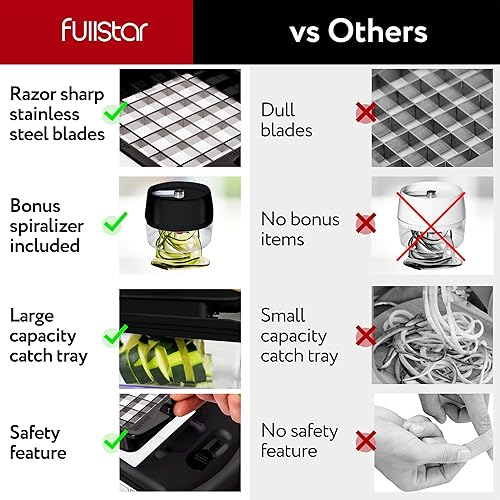 Miniatura 2 de Fullstar Picador 4 en 1 Mandolina Negro Sólido