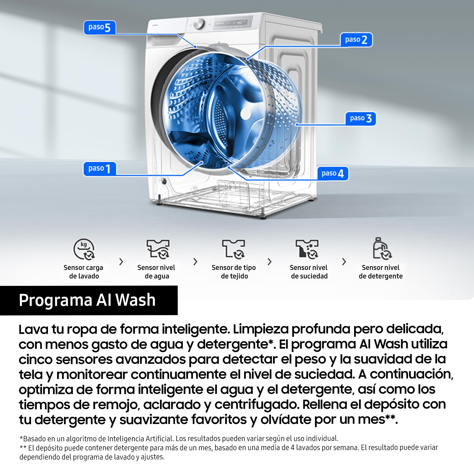Secadora de condensación Samsung DV80CGC0B0THEC 60 cm 8 kg Blanco con SmartThings e Inteligencia Artificial