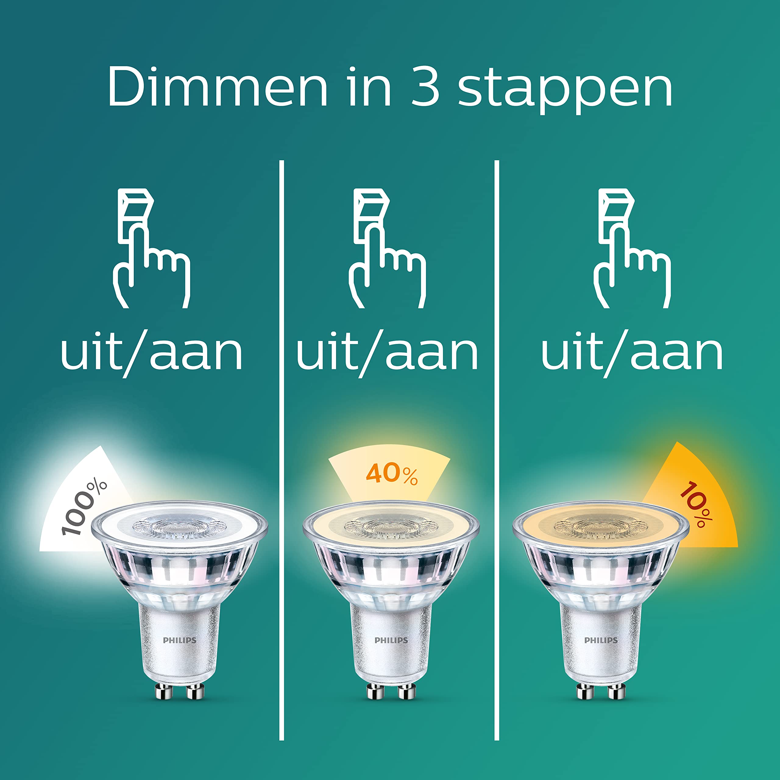 Philips myLiving PONGEE Foco de superficie - Negro - 4 puntos de luz - incl. Philips LED Scene Switch Gu10 50W - Blanco