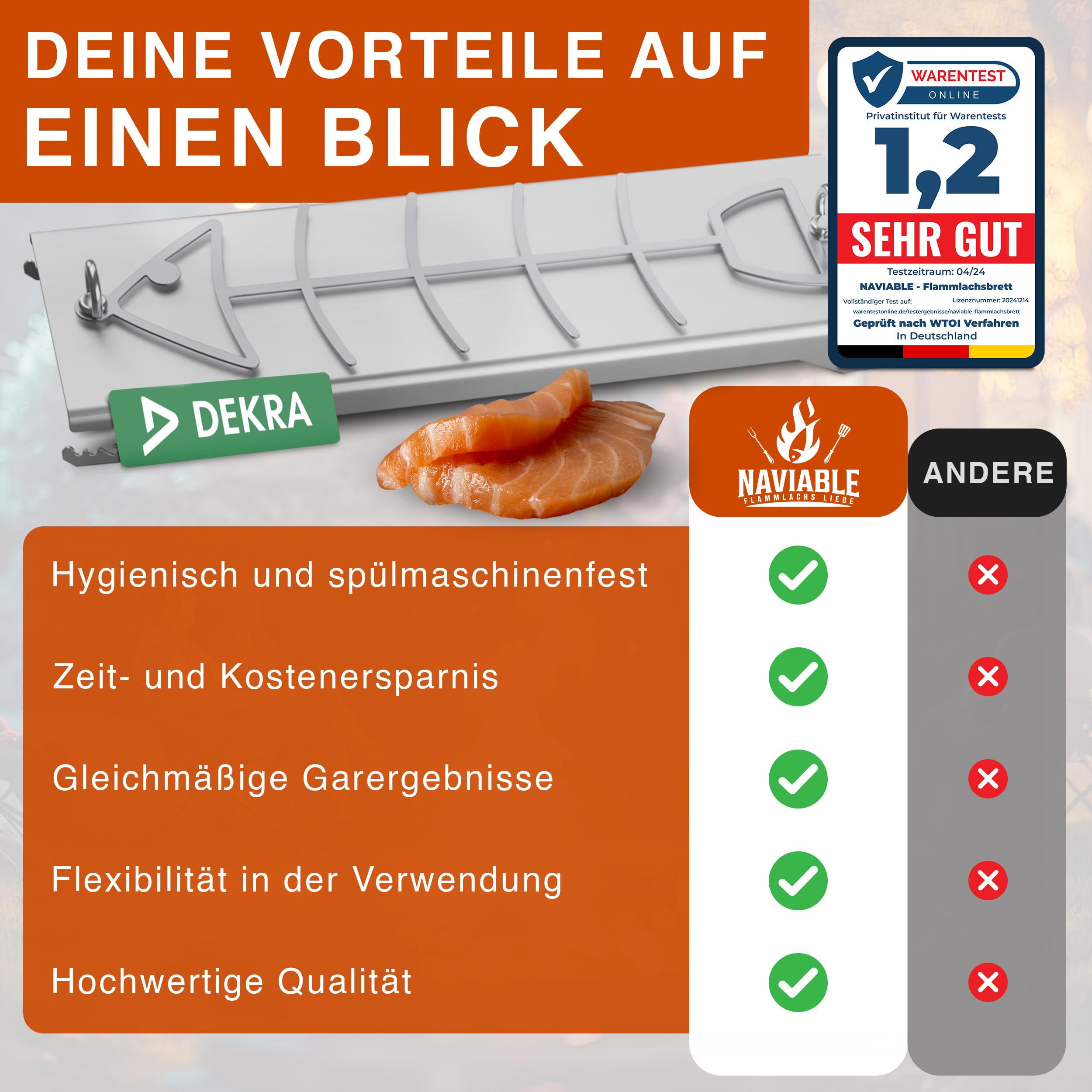 Edelstahl Flammlachshalter für Feuerschalen & Kugelgrills – Testsieger - 5-stufig verstellbares Grillbrett für perfektes Flammlachs und Fisch - Grillen bei Camping & Grillpartys