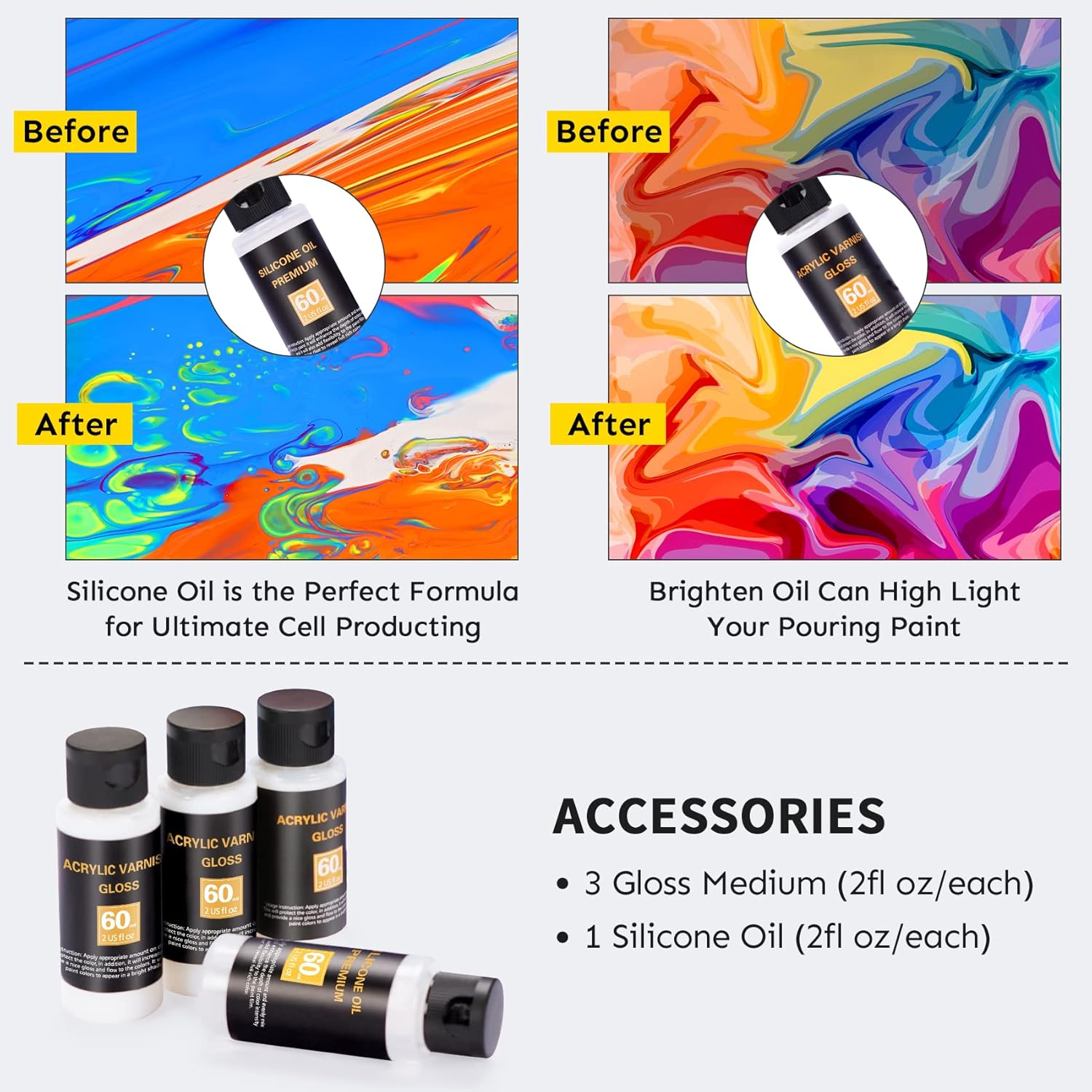 Acrylic Pouring Paint Set, 36 Colors (2 oz/Bottle) with Silicone Oil & Gloss Medium, Assorted Colors, High Flow Acrylic Paint, No Mixing Needed, Art Supplies for Pouring on Canvas, Wood and More : Arts, Crafts & Sewing