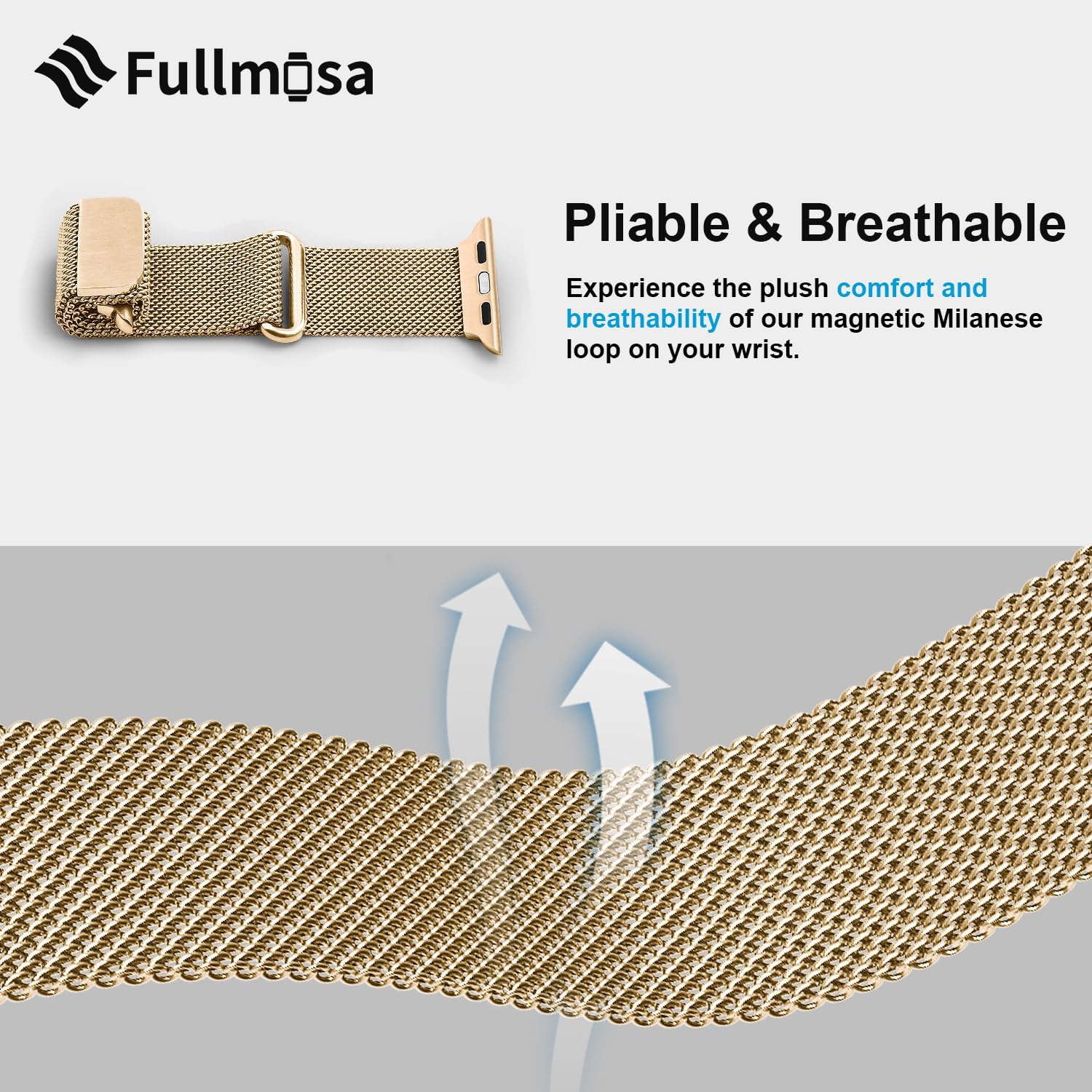 Fullmosa Apple Watch Remienok Kompatibilita