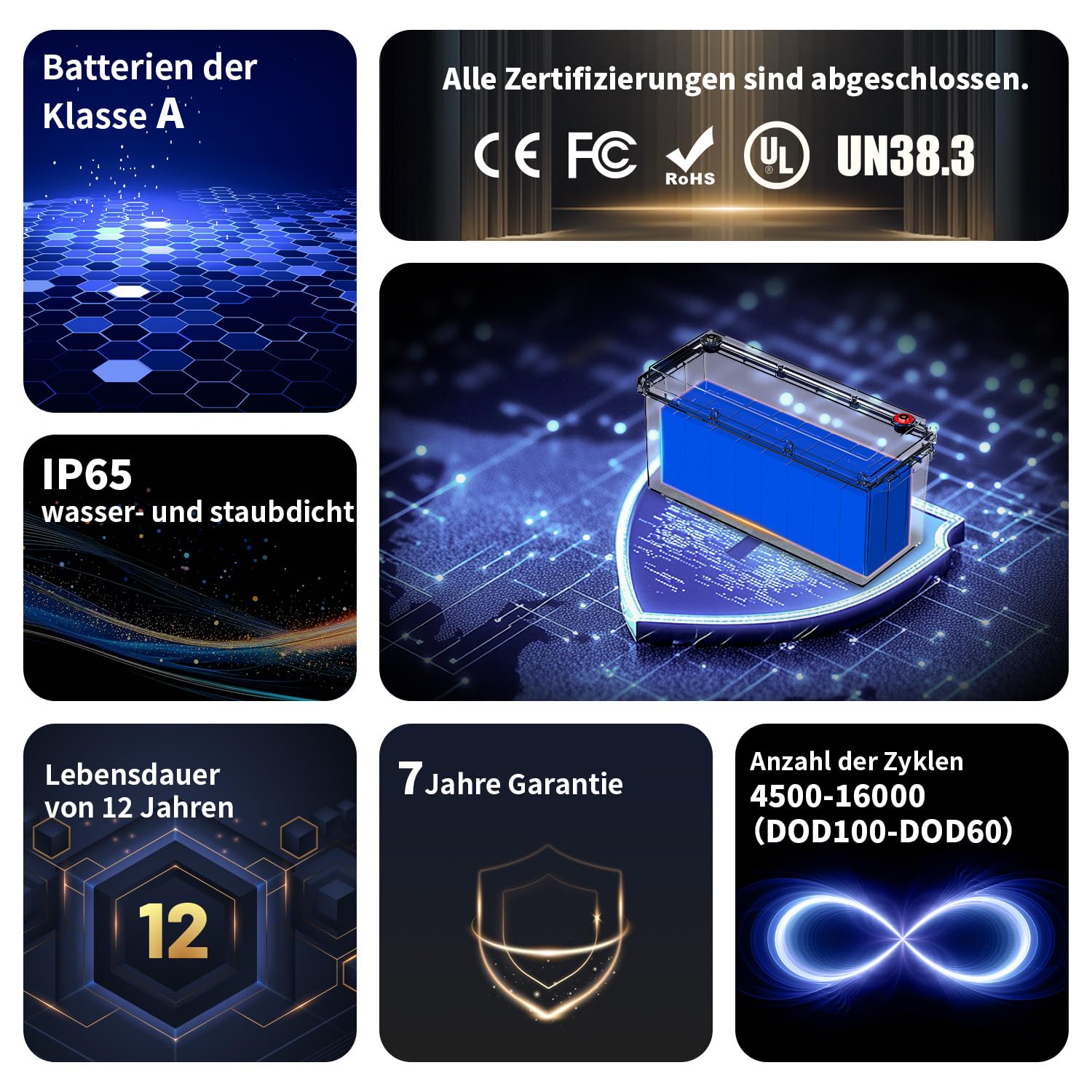 12V 200Ah LiFePO4 Batterie mit 20.5kg Leichtgewicht 200A BMS IP65 wasserdicht A-Grade Zellen 200ah lifepo4 lithium batterie 12v 200ah für Wohnmobil Boot Solaranlage