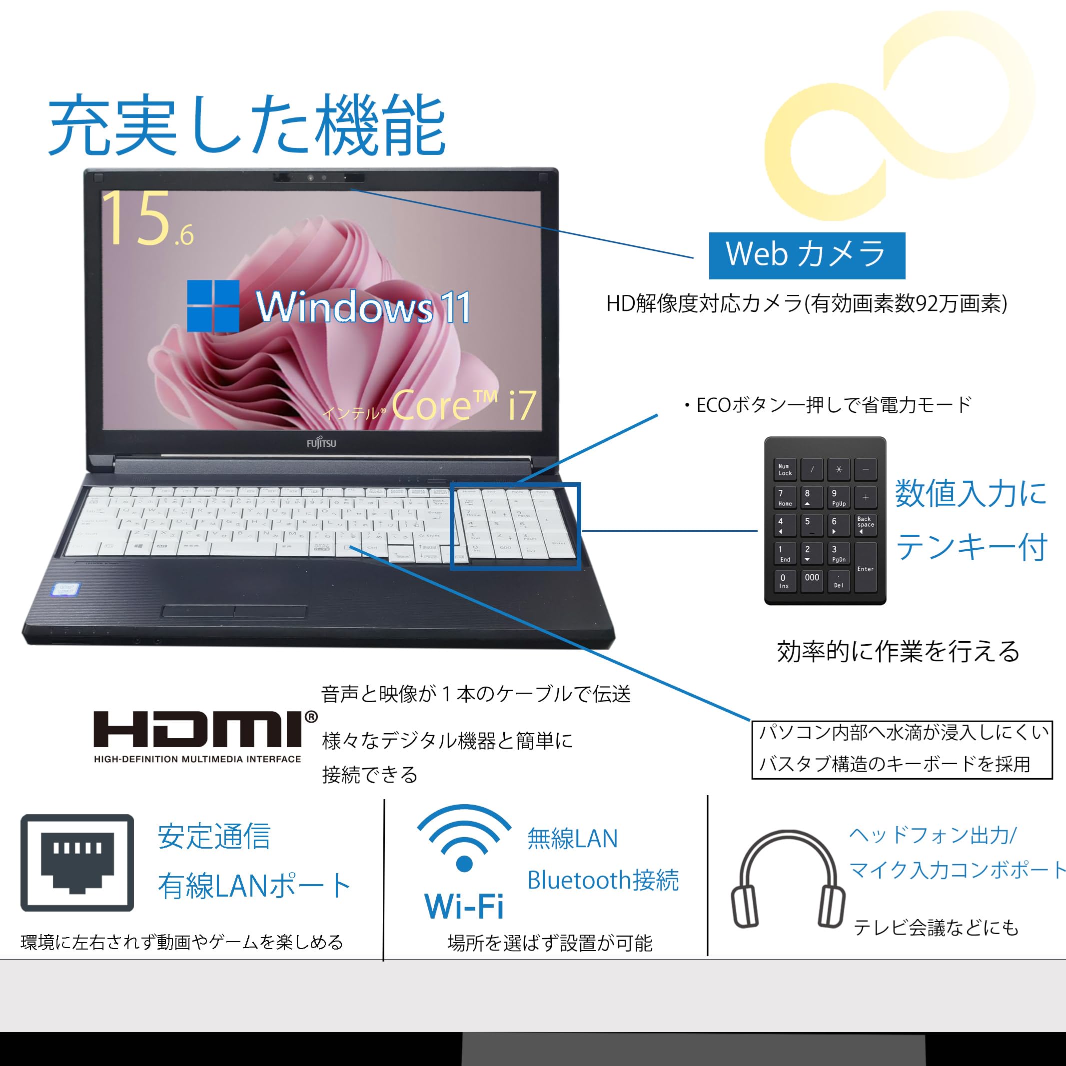 Amazon.co.jp: 【整備済み品】LIFEBOOK 第8世代 Core i5/ メモり 8GB