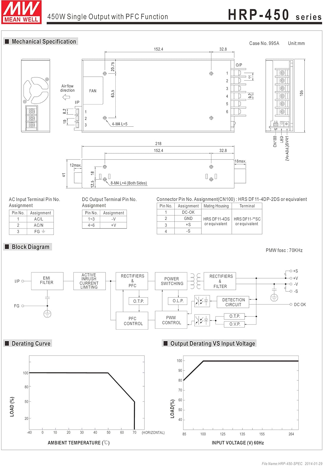 Fеаturеd Prоduсt Mean Well HRP-450-24 Power Supply, Switching, PFC Enclosed, 451.2 Watt, 24 VDC, 18.8 A, 8.9 L x 4.1 W x 1.6 H, Silver