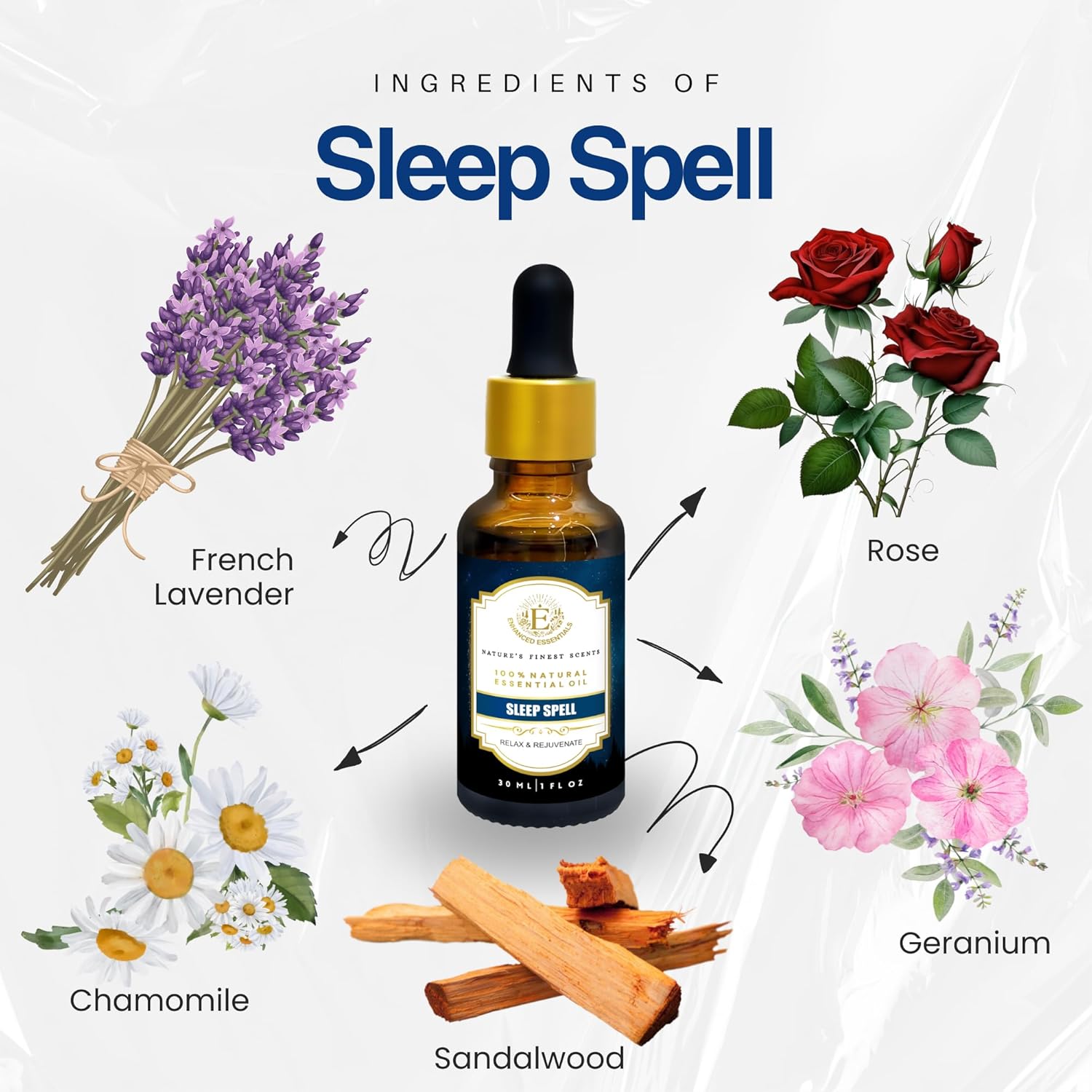 Sleep Spell Essential Oil Blend by Enhanced Essentials|Slow-Distilled French Lavender, Sandalwood, Rose|Promotes Deep Sleep & Calm|for Diffuser, Pillow & Bath|1 fl oz (30 ml) (Sleep Spell)